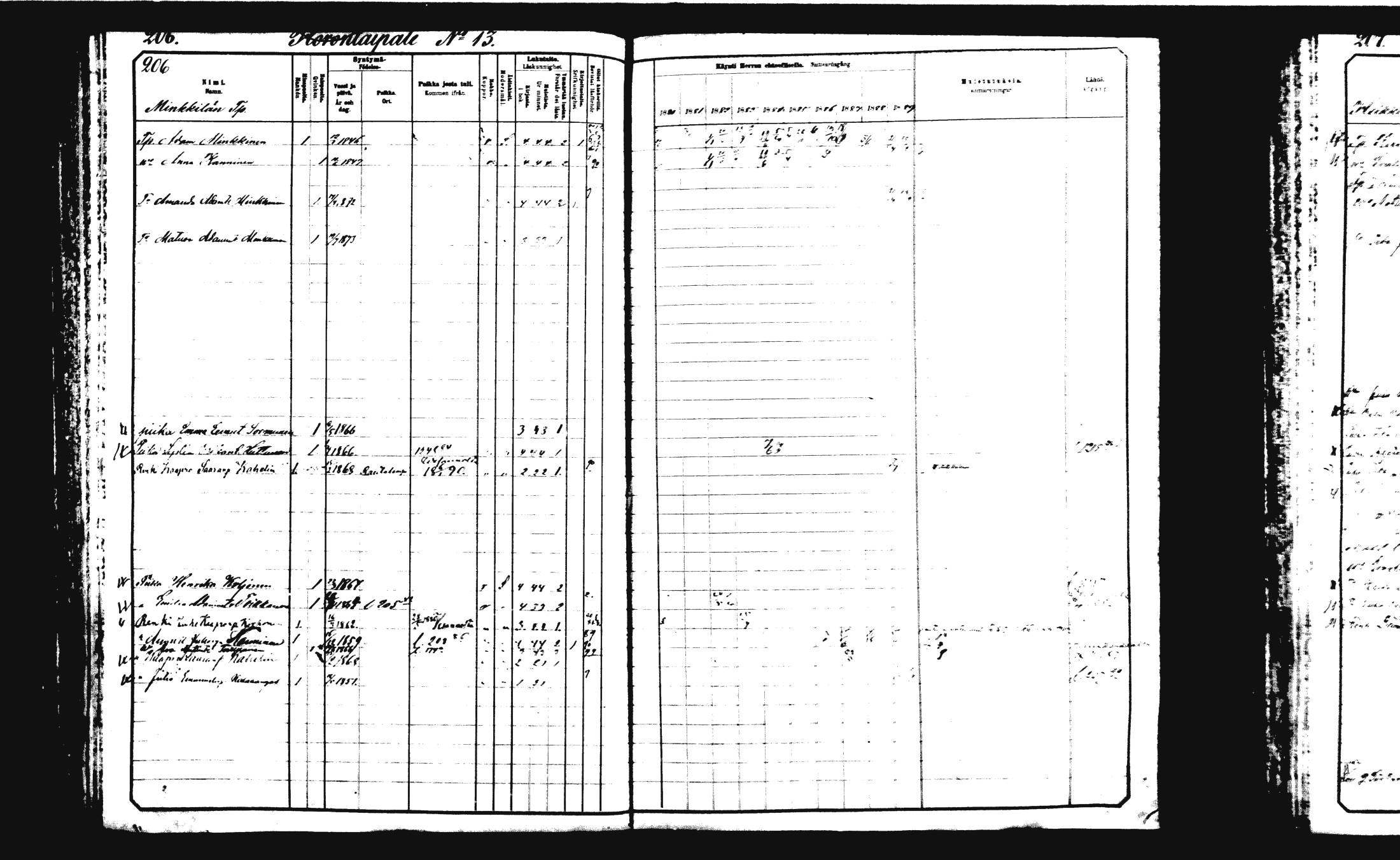 [ ../kirjat/Kirkonkirjat/rautalampi/rippikirja_1882-1890_mko235-252/kuvat/217.jpg ]