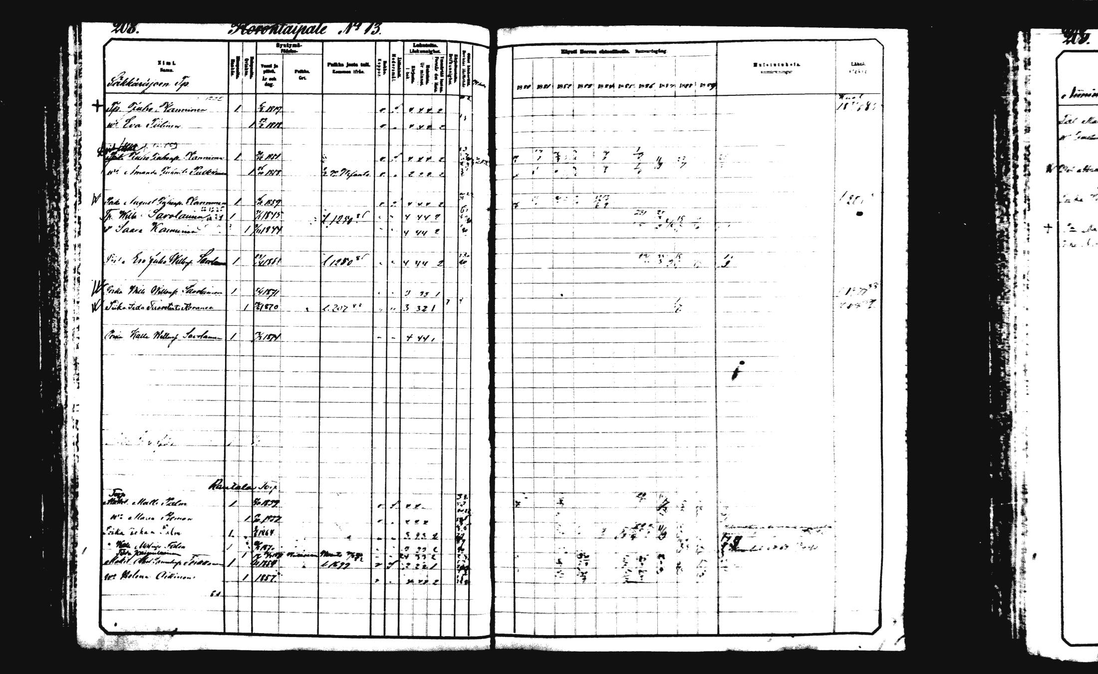 [ ../kirjat/Kirkonkirjat/rautalampi/rippikirja_1882-1890_mko235-252/kuvat/219.jpg ]