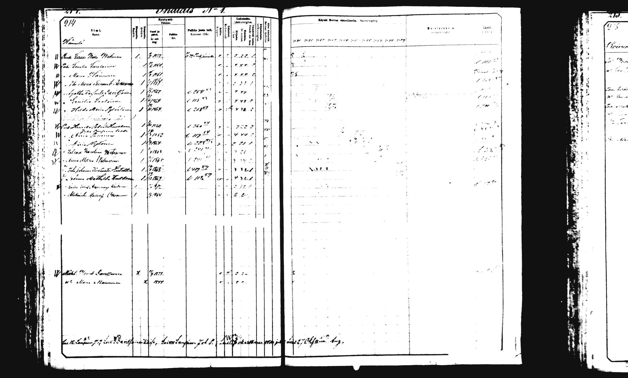 [ ../kirjat/Kirkonkirjat/rautalampi/rippikirja_1882-1890_mko235-252/kuvat/225.jpg ]