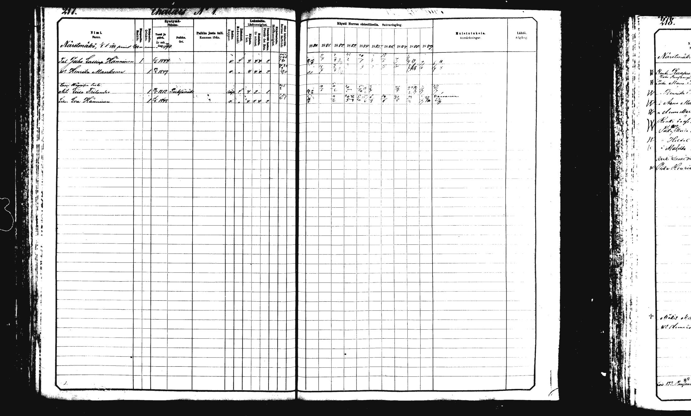 [ ../kirjat/Kirkonkirjat/rautalampi/rippikirja_1882-1890_mko235-252/kuvat/228.jpg ]