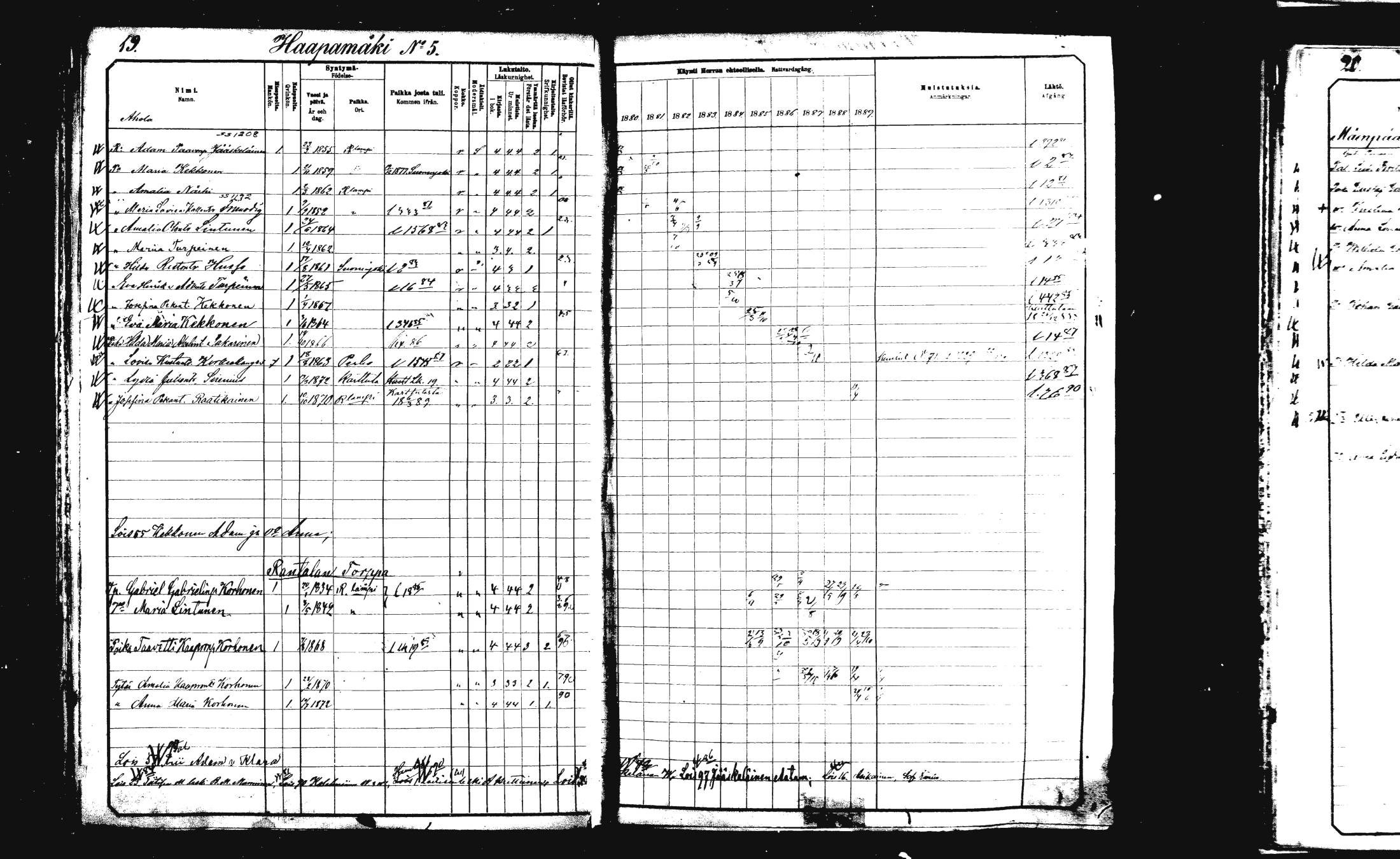 [ ../kirjat/Kirkonkirjat/rautalampi/rippikirja_1882-1890_mko235-252/kuvat/23.jpg ]
