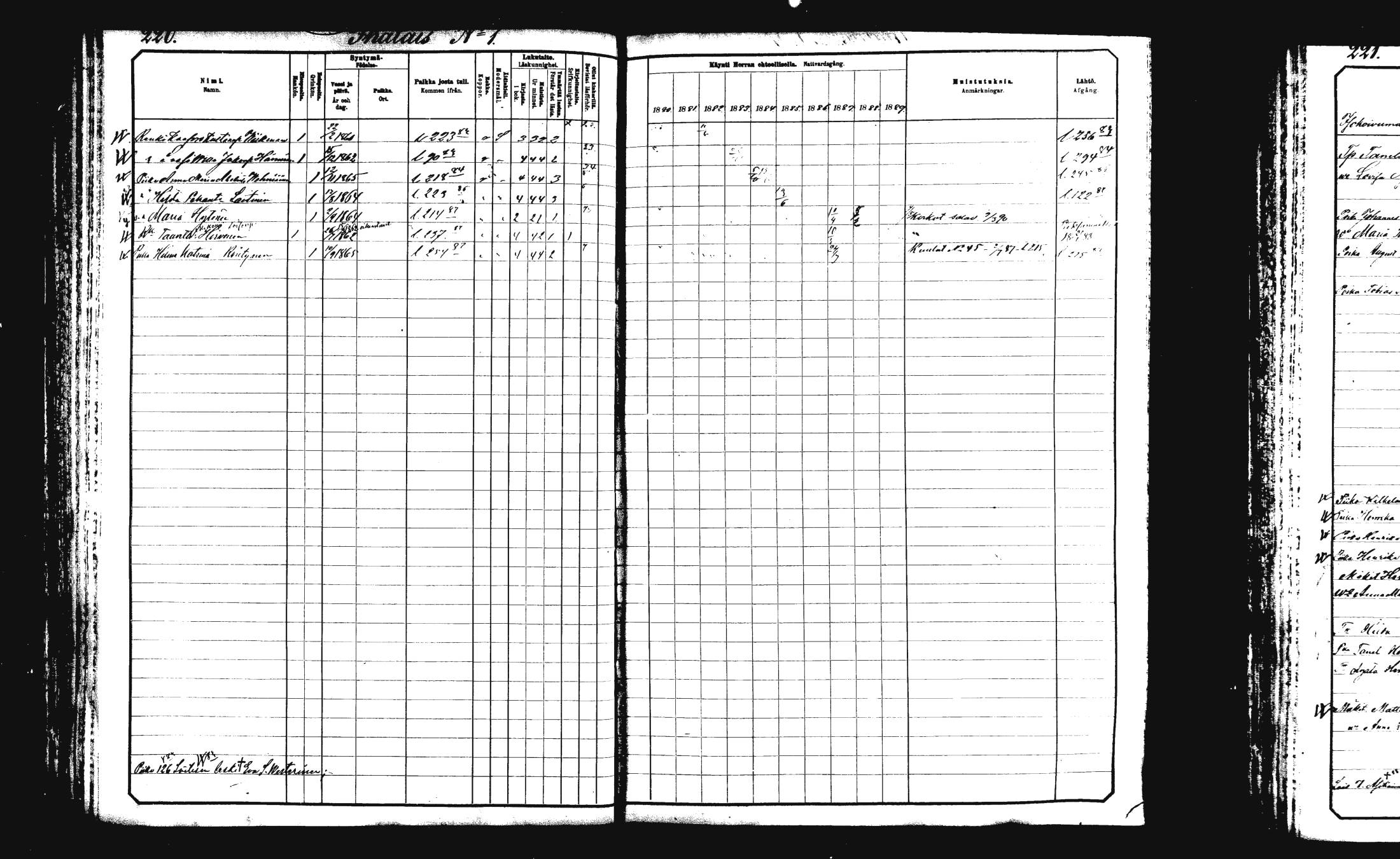 [ ../kirjat/Kirkonkirjat/rautalampi/rippikirja_1882-1890_mko235-252/kuvat/231.jpg ]