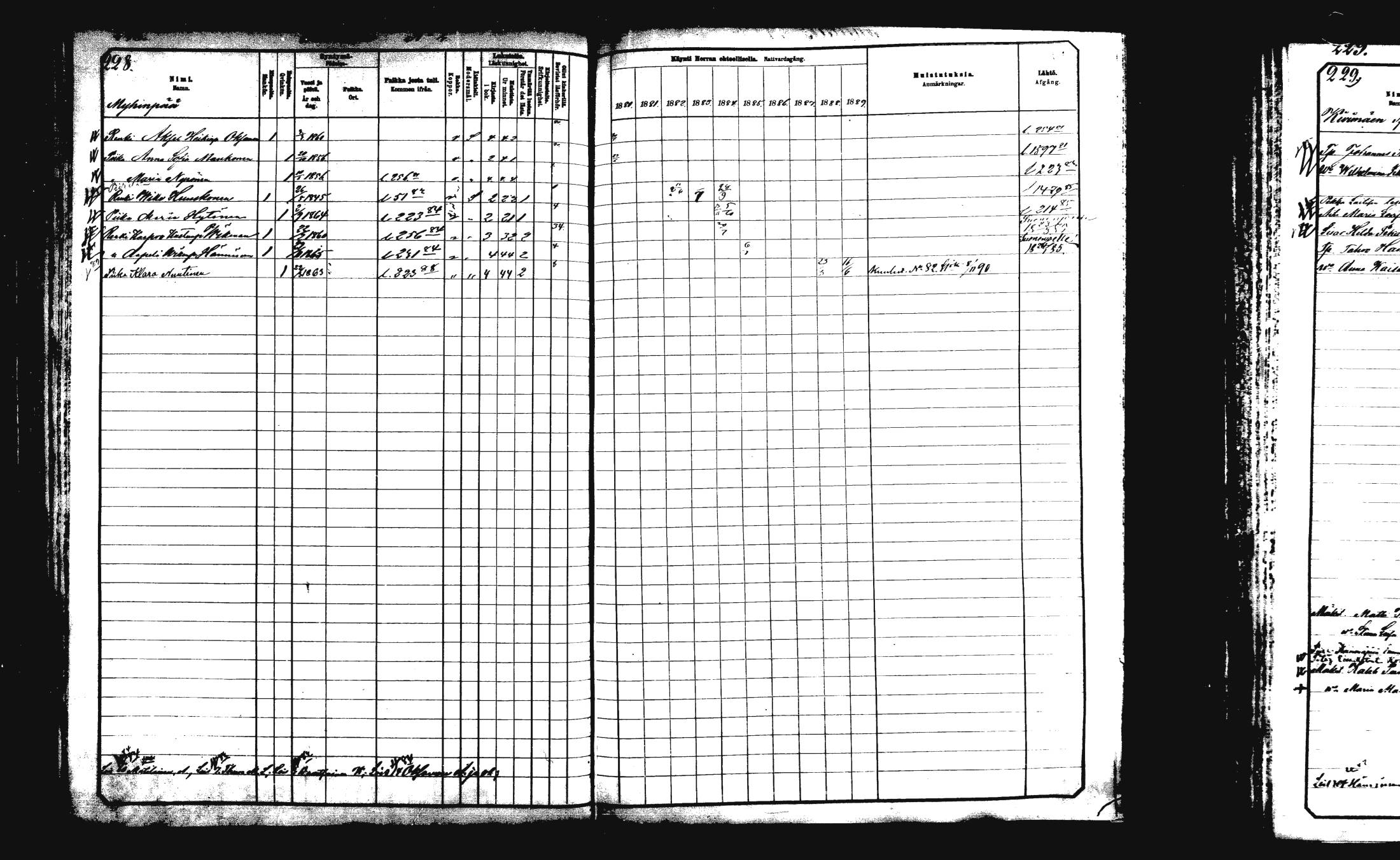 [ ../kirjat/Kirkonkirjat/rautalampi/rippikirja_1882-1890_mko235-252/kuvat/239.jpg ]
