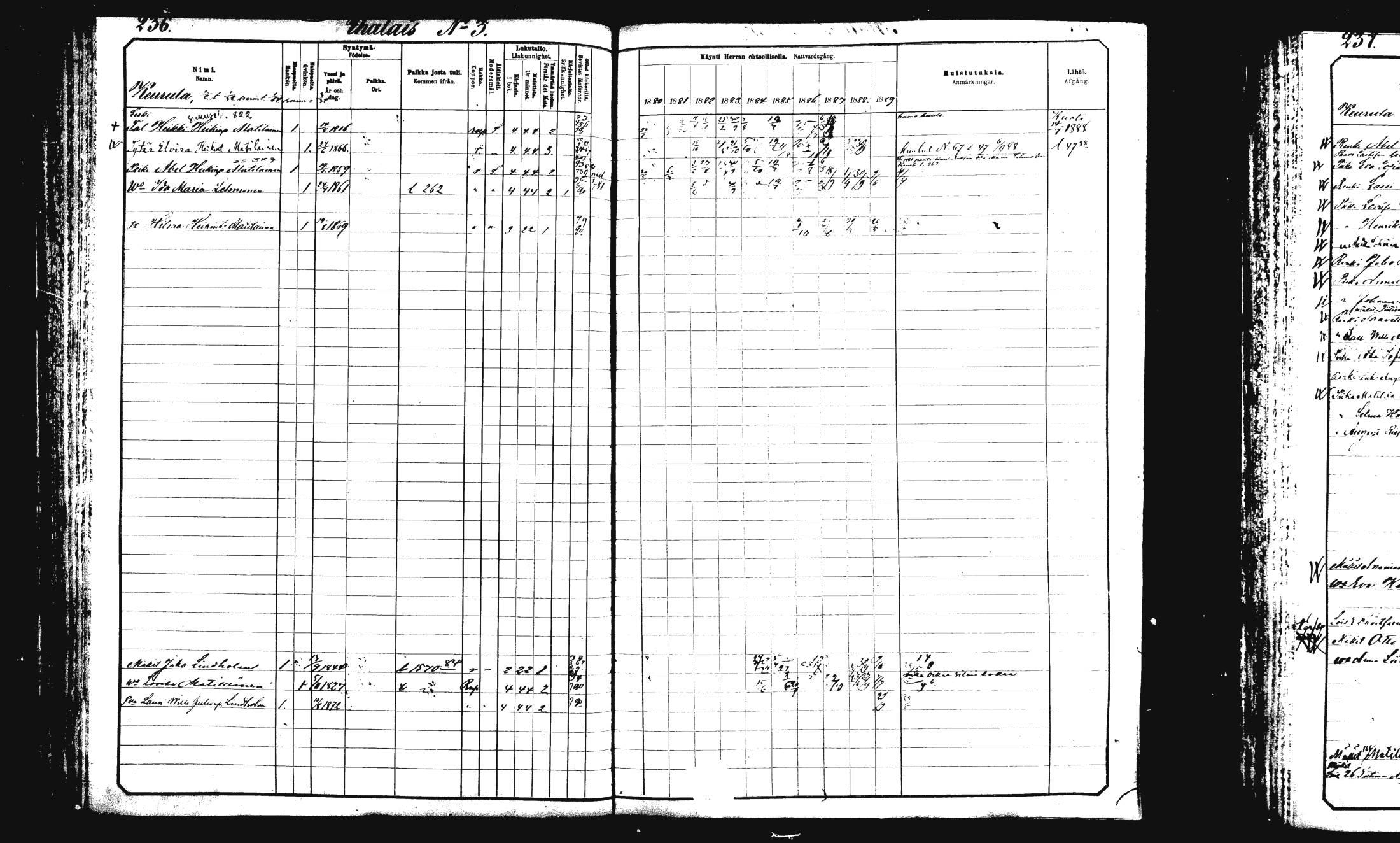 [ ../kirjat/Kirkonkirjat/rautalampi/rippikirja_1882-1890_mko235-252/kuvat/247.jpg ]