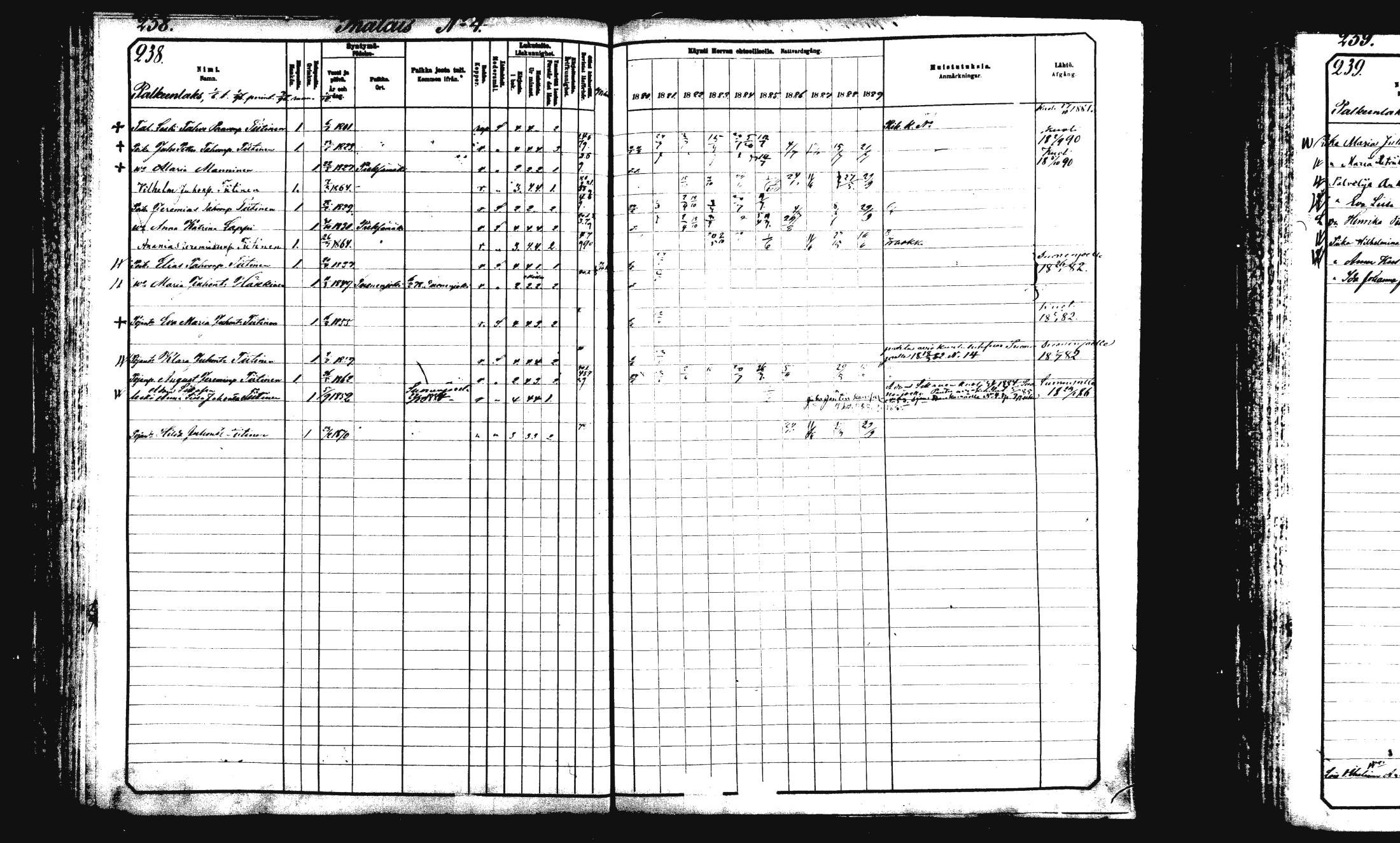 [ ../kirjat/Kirkonkirjat/rautalampi/rippikirja_1882-1890_mko235-252/kuvat/249.jpg ]
