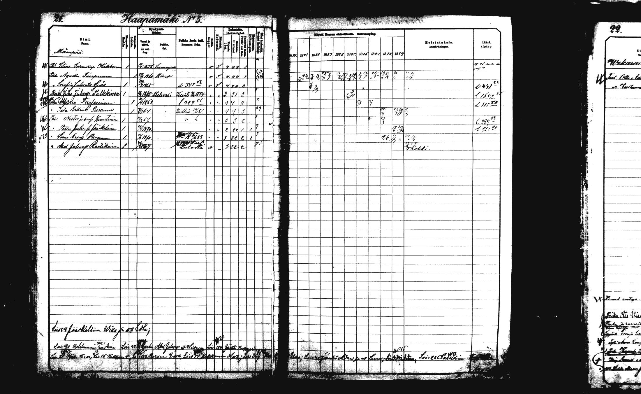 [ ../kirjat/Kirkonkirjat/rautalampi/rippikirja_1882-1890_mko235-252/kuvat/25.jpg ]