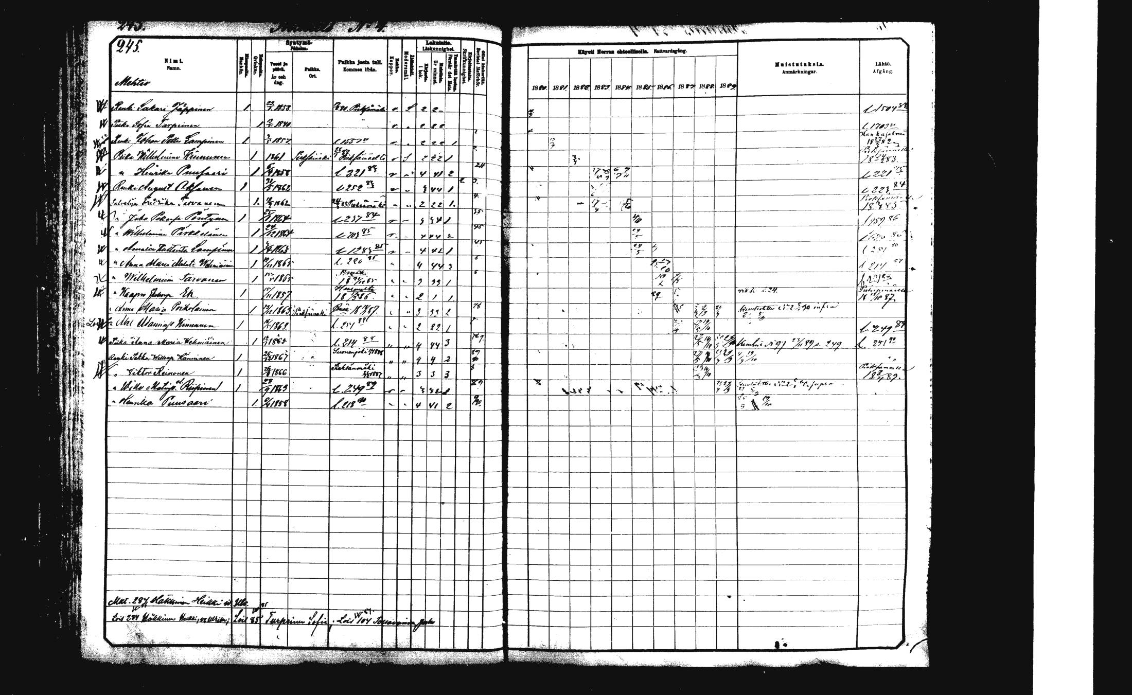 [ ../kirjat/Kirkonkirjat/rautalampi/rippikirja_1882-1890_mko235-252/kuvat/256.jpg ]