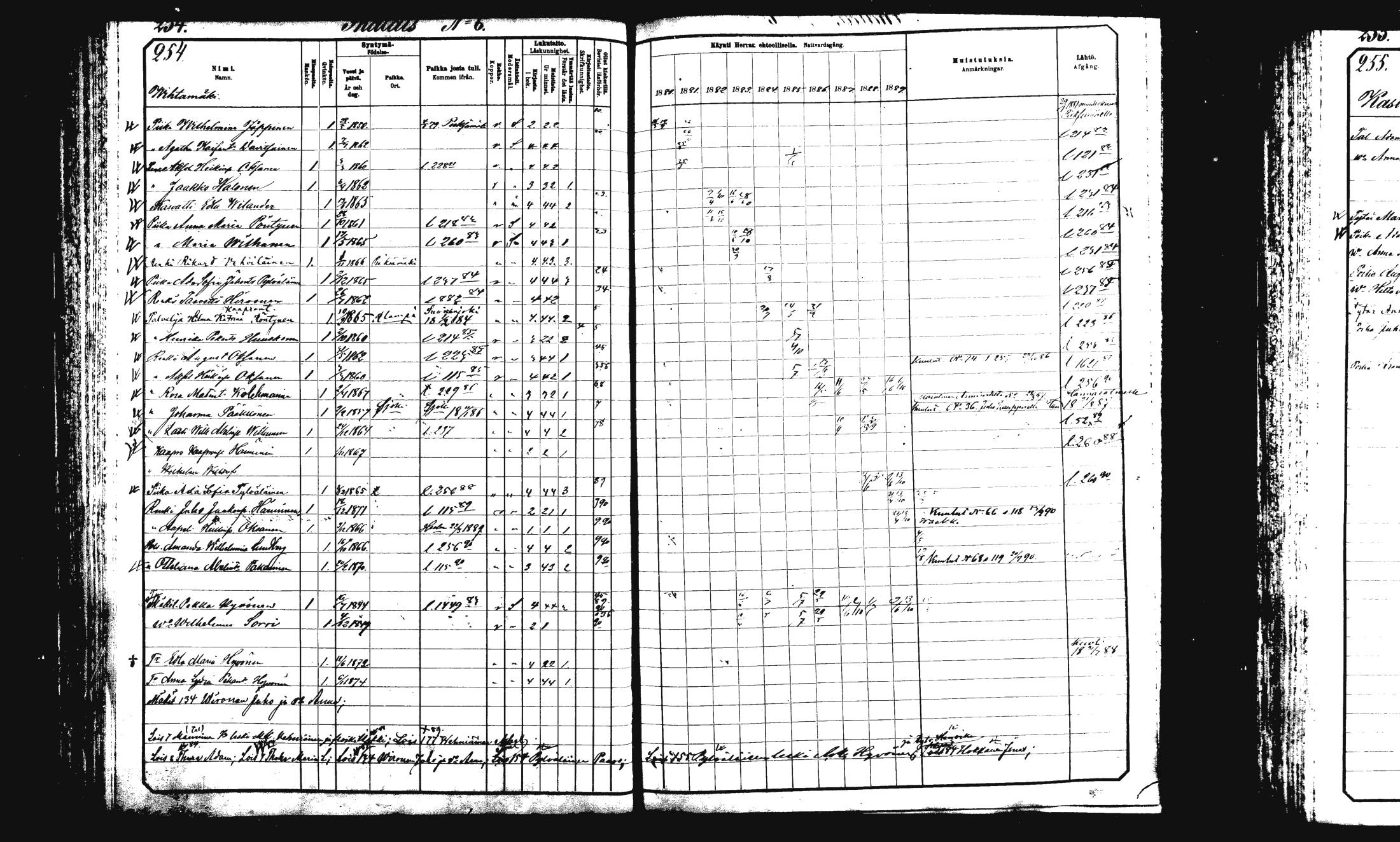 [ ../kirjat/Kirkonkirjat/rautalampi/rippikirja_1882-1890_mko235-252/kuvat/265.jpg ]