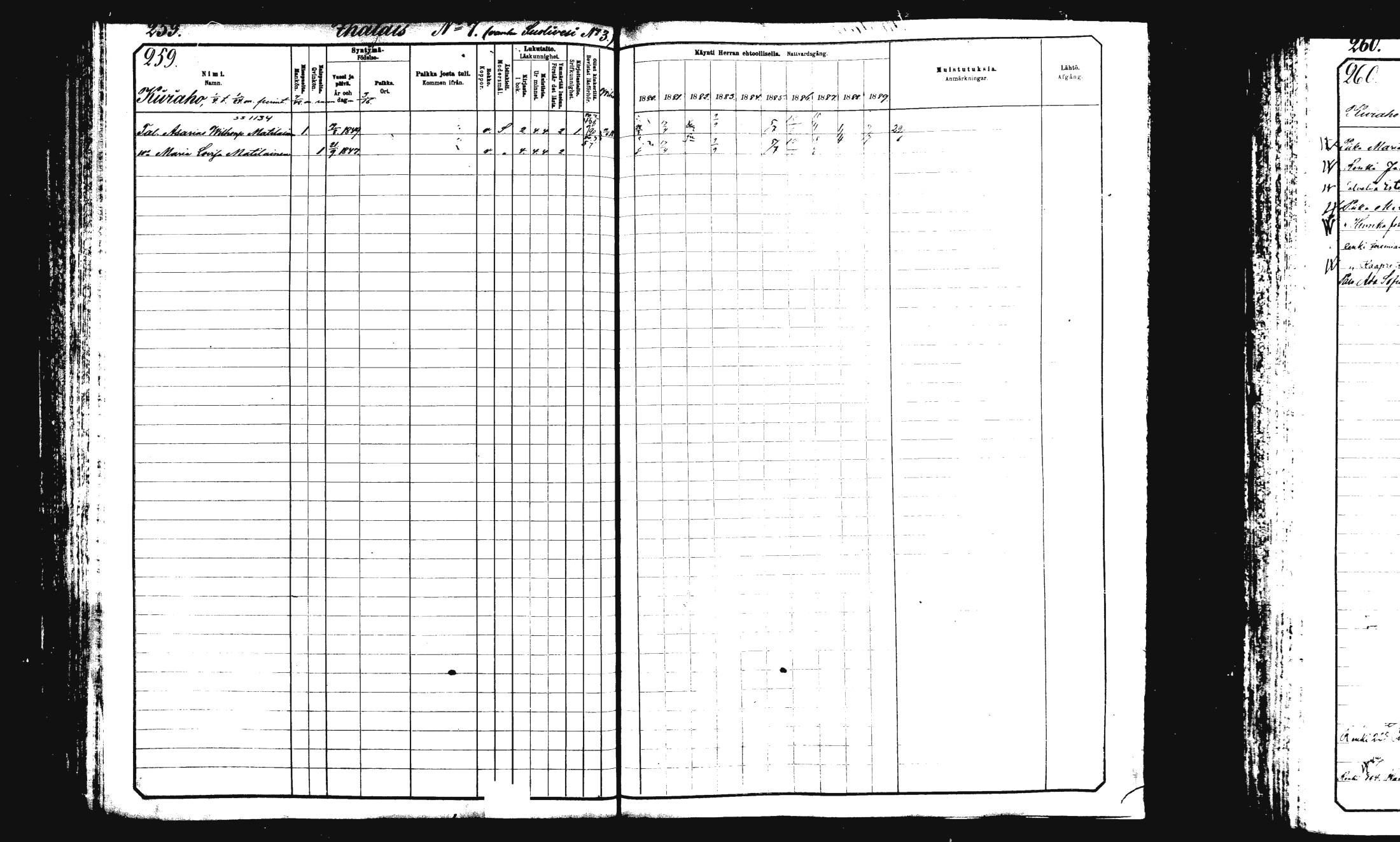 [ ../kirjat/Kirkonkirjat/rautalampi/rippikirja_1882-1890_mko235-252/kuvat/270.jpg ]