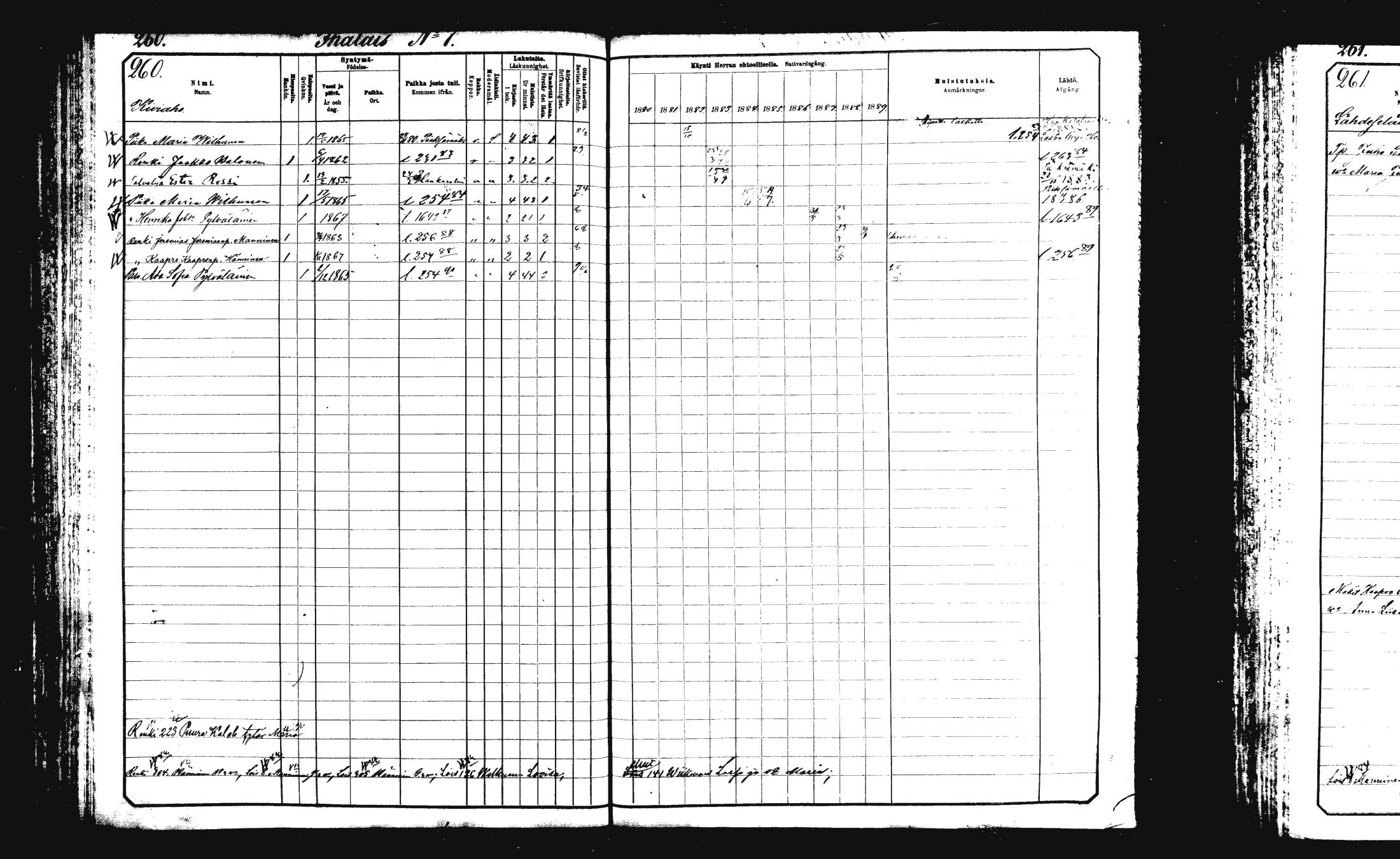 [ ../kirjat/Kirkonkirjat/rautalampi/rippikirja_1882-1890_mko235-252/kuvat/271.jpg ]