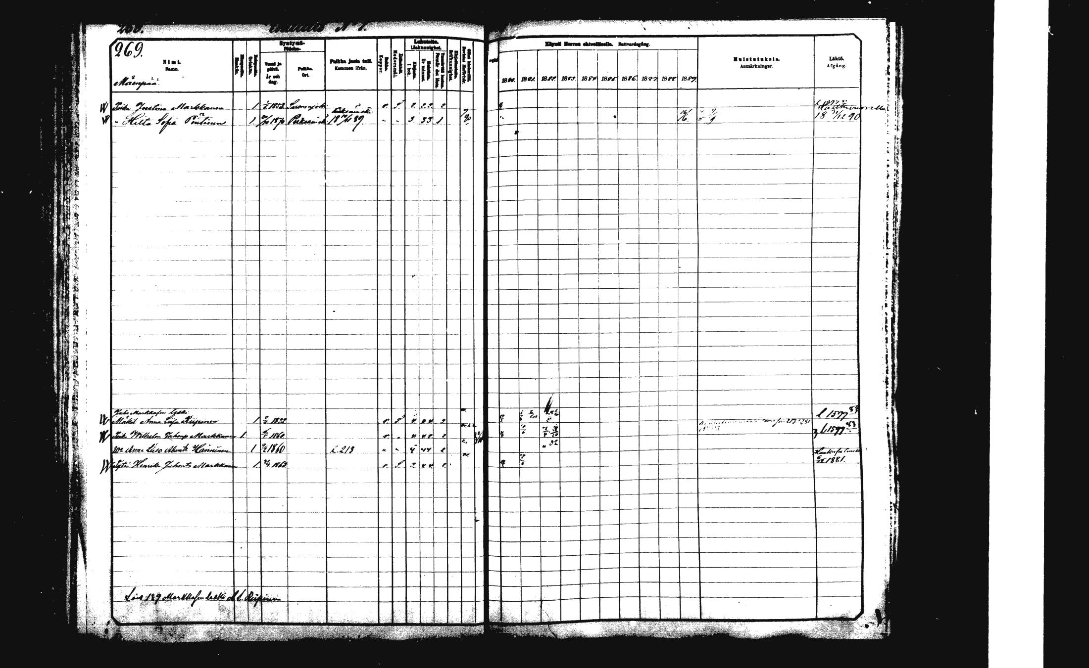 [ ../kirjat/Kirkonkirjat/rautalampi/rippikirja_1882-1890_mko235-252/kuvat/280.jpg ]