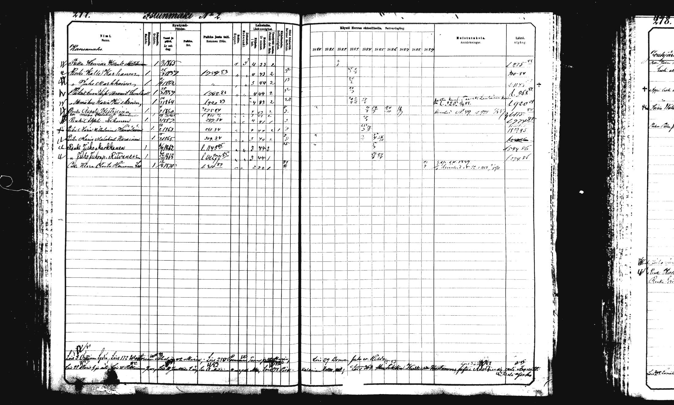 [ ../kirjat/Kirkonkirjat/rautalampi/rippikirja_1882-1890_mko235-252/kuvat/288.jpg ]