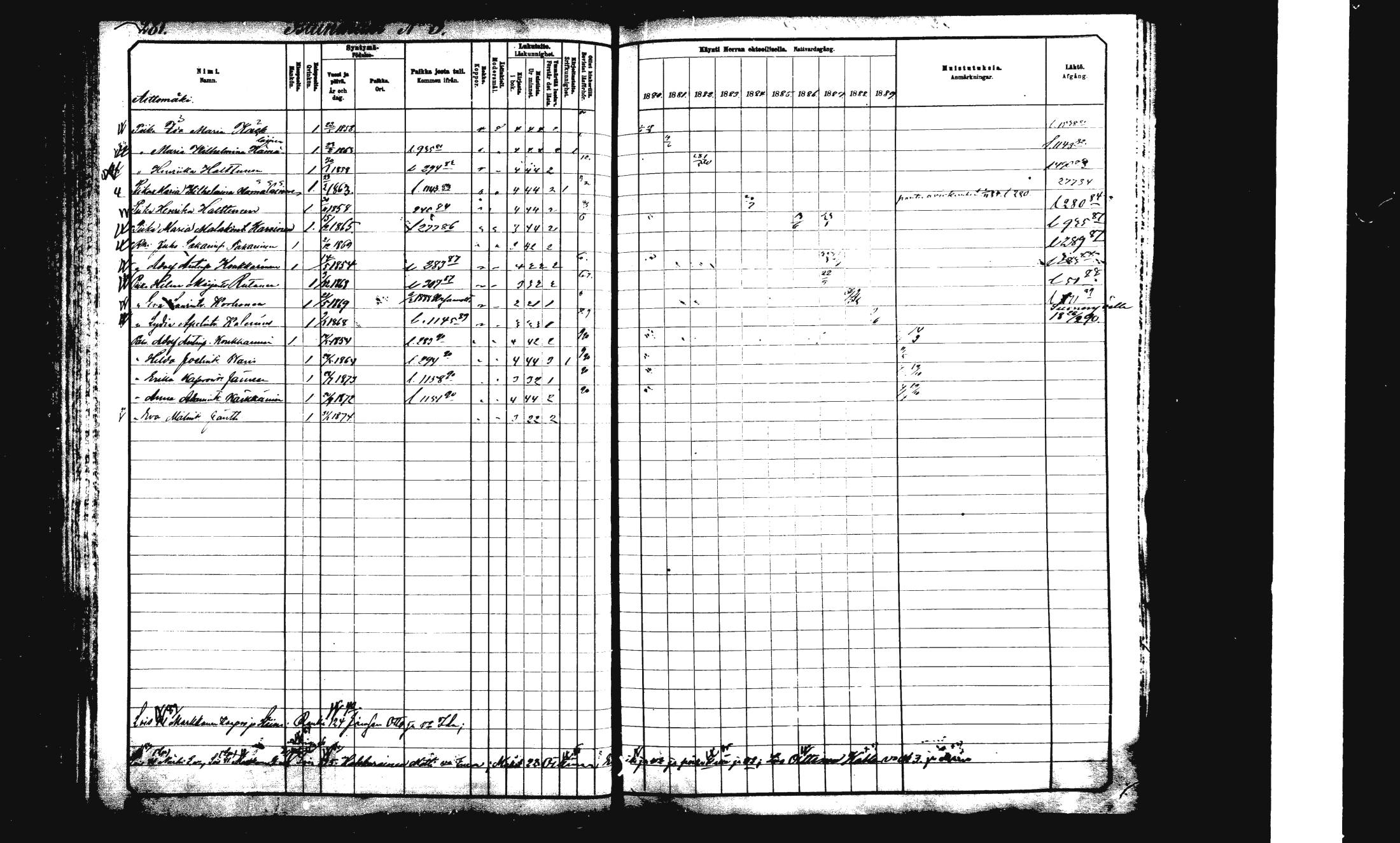 [ ../kirjat/Kirkonkirjat/rautalampi/rippikirja_1882-1890_mko235-252/kuvat/292.jpg ]