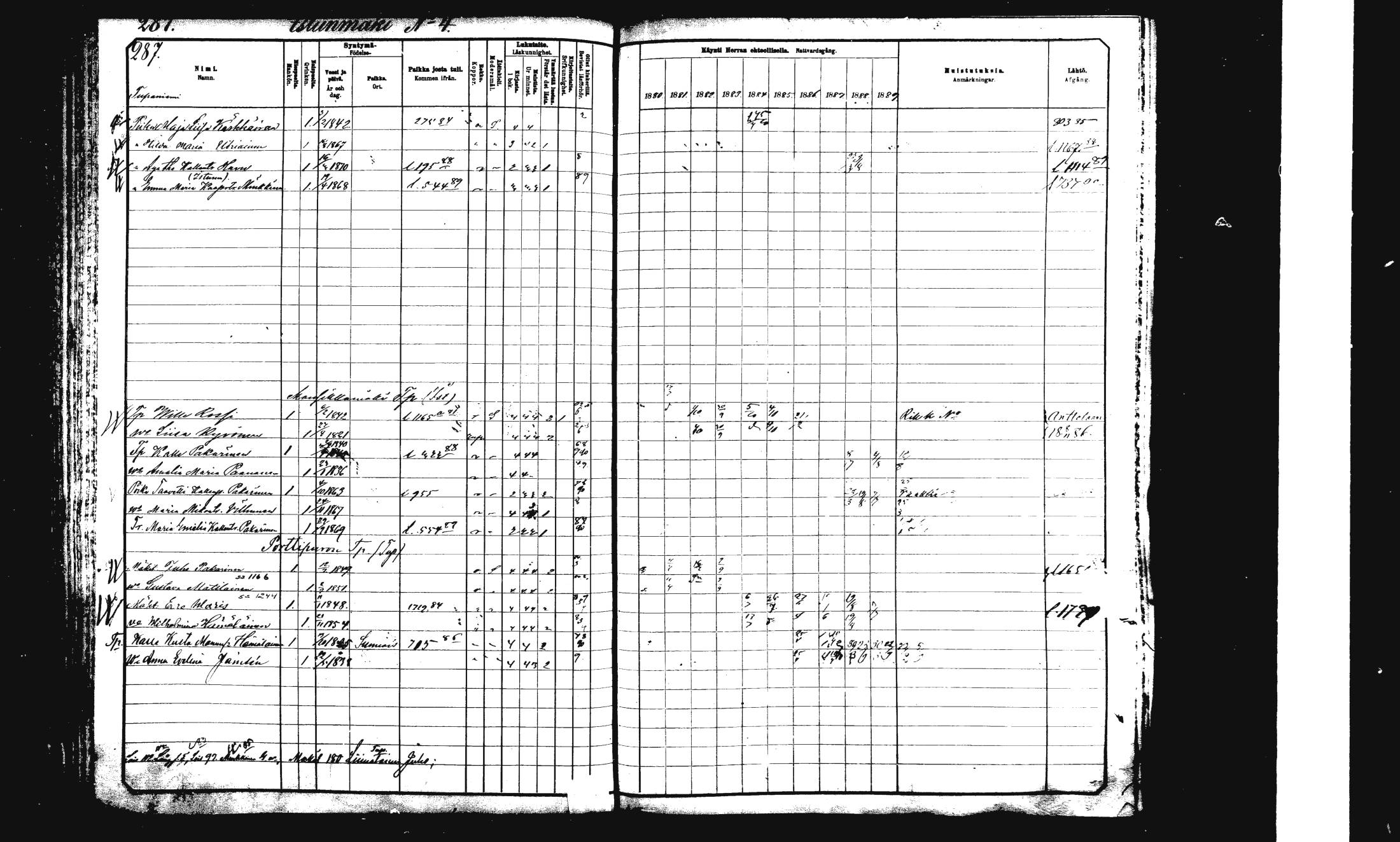 [ ../kirjat/Kirkonkirjat/rautalampi/rippikirja_1882-1890_mko235-252/kuvat/298.jpg ]