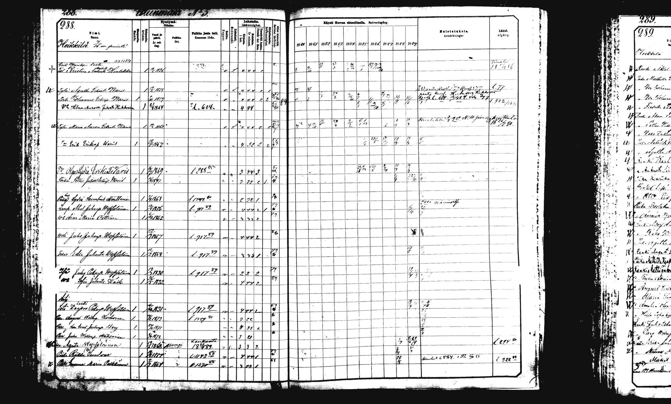 [ ../kirjat/Kirkonkirjat/rautalampi/rippikirja_1882-1890_mko235-252/kuvat/299.jpg ]