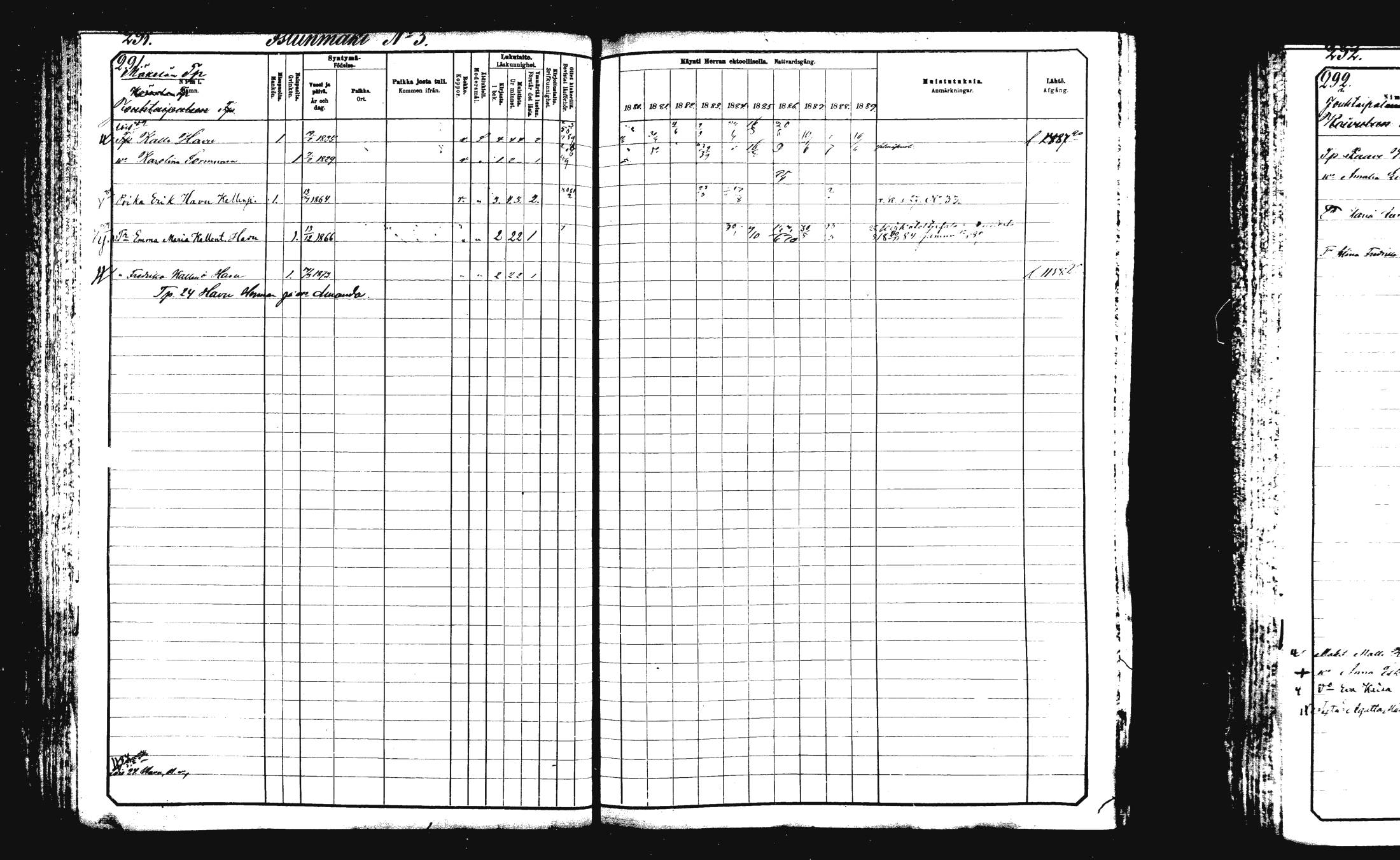 [ ../kirjat/Kirkonkirjat/rautalampi/rippikirja_1882-1890_mko235-252/kuvat/302.jpg ]