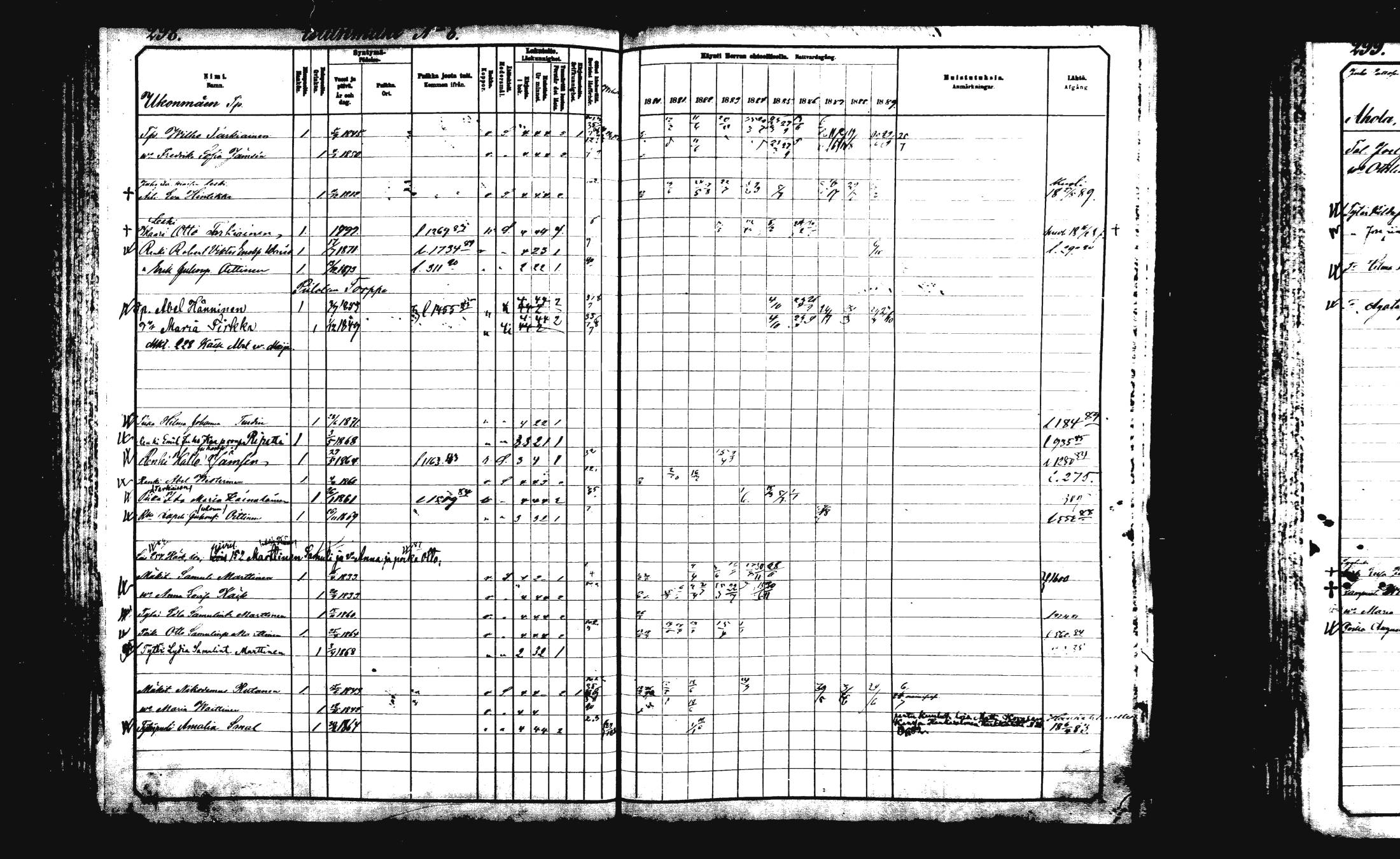 [ ../kirjat/Kirkonkirjat/rautalampi/rippikirja_1882-1890_mko235-252/kuvat/309.jpg ]