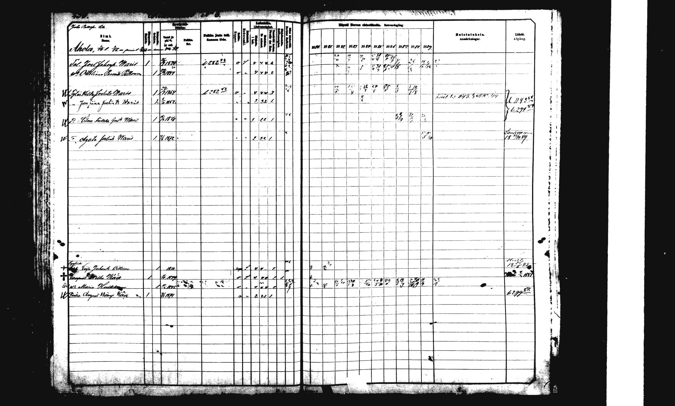 [ ../kirjat/Kirkonkirjat/rautalampi/rippikirja_1882-1890_mko235-252/kuvat/310.jpg ]