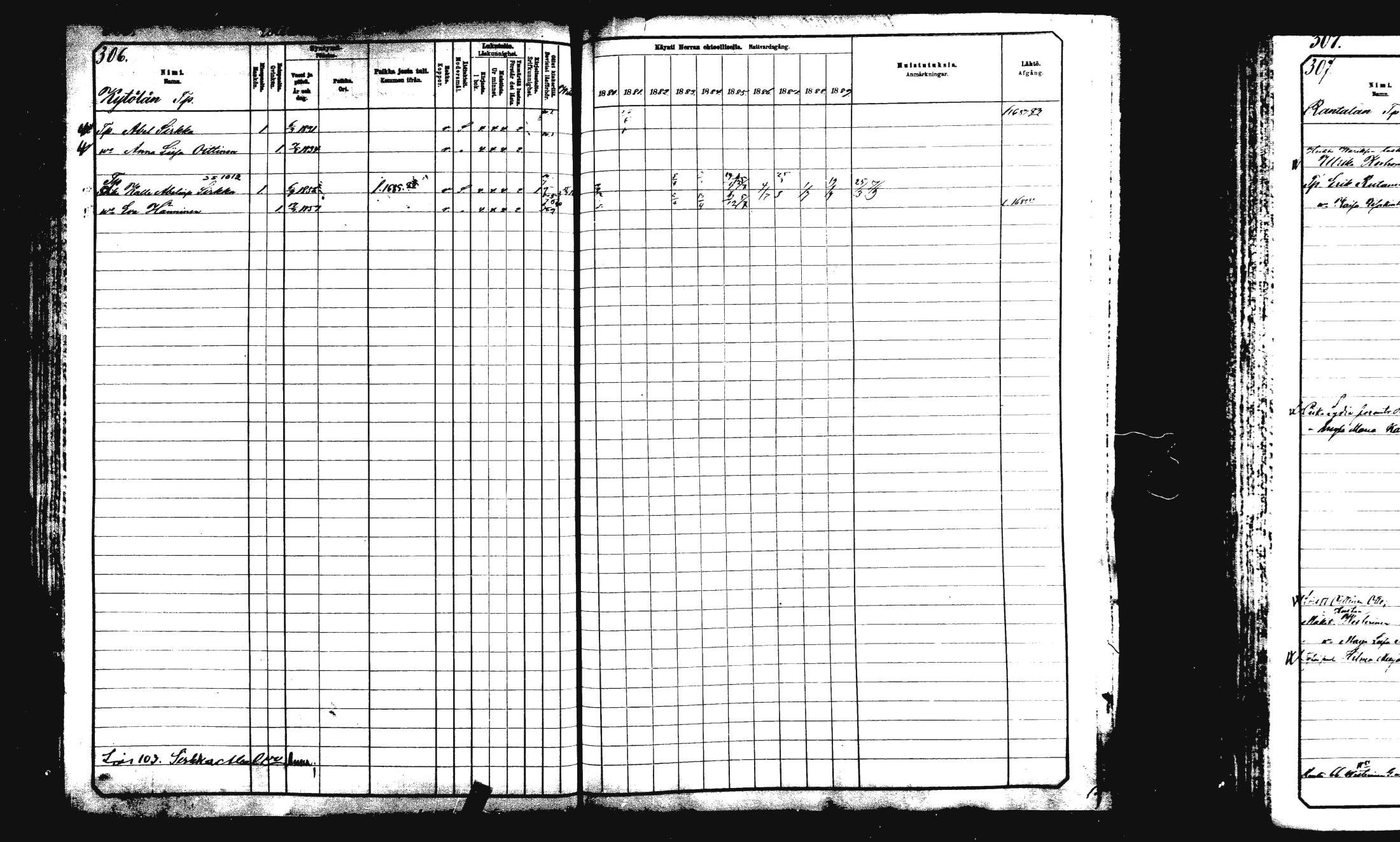 [ ../kirjat/Kirkonkirjat/rautalampi/rippikirja_1882-1890_mko235-252/kuvat/317.jpg ]
