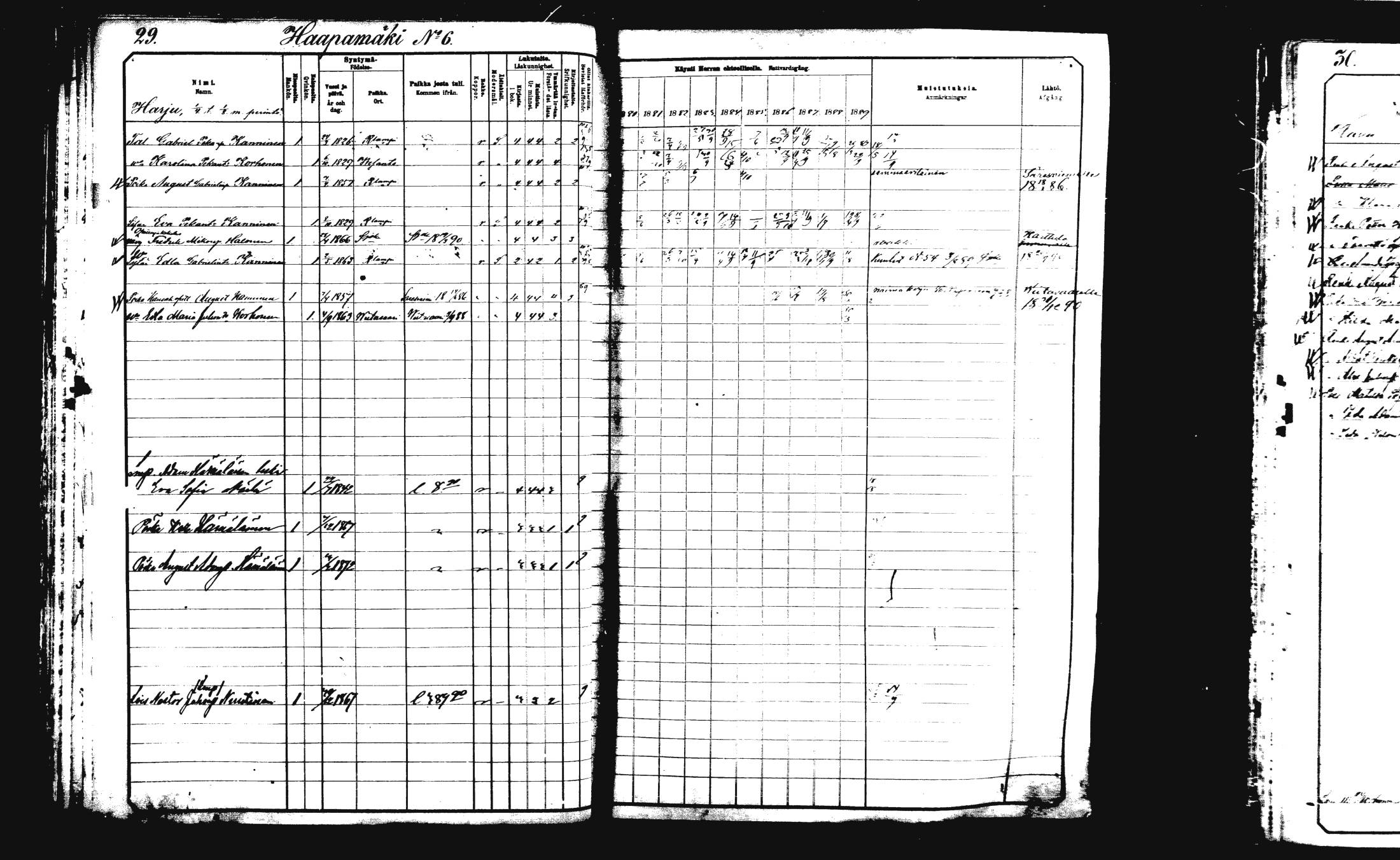 [ ../kirjat/Kirkonkirjat/rautalampi/rippikirja_1882-1890_mko235-252/kuvat/33.jpg ]