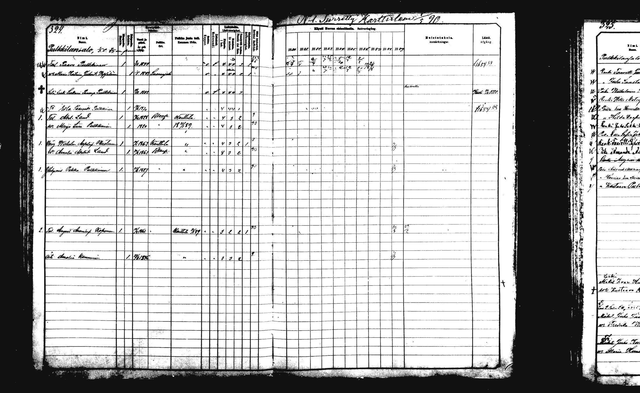 [ ../kirjat/Kirkonkirjat/rautalampi/rippikirja_1882-1890_mko235-252/kuvat/335.jpg ]