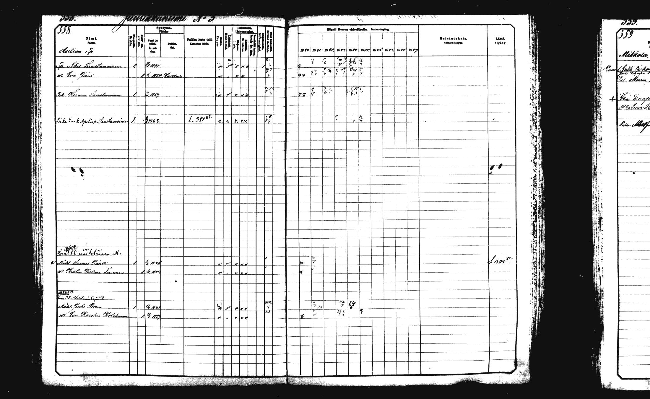 [ ../kirjat/Kirkonkirjat/rautalampi/rippikirja_1882-1890_mko235-252/kuvat/369.jpg ]