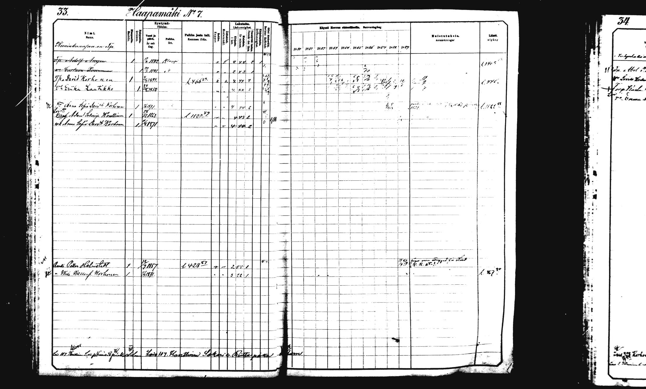 [ ../kirjat/Kirkonkirjat/rautalampi/rippikirja_1882-1890_mko235-252/kuvat/37.jpg ]