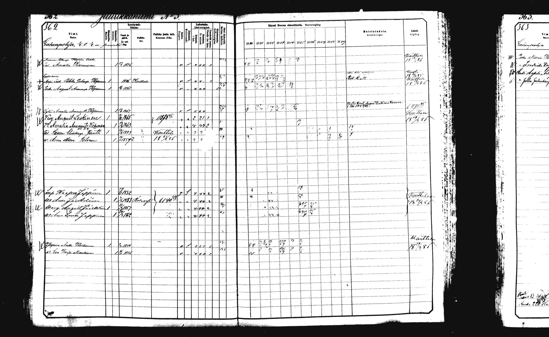 [ ../kirjat/Kirkonkirjat/rautalampi/rippikirja_1882-1890_mko235-252/kuvat/373.jpg ]