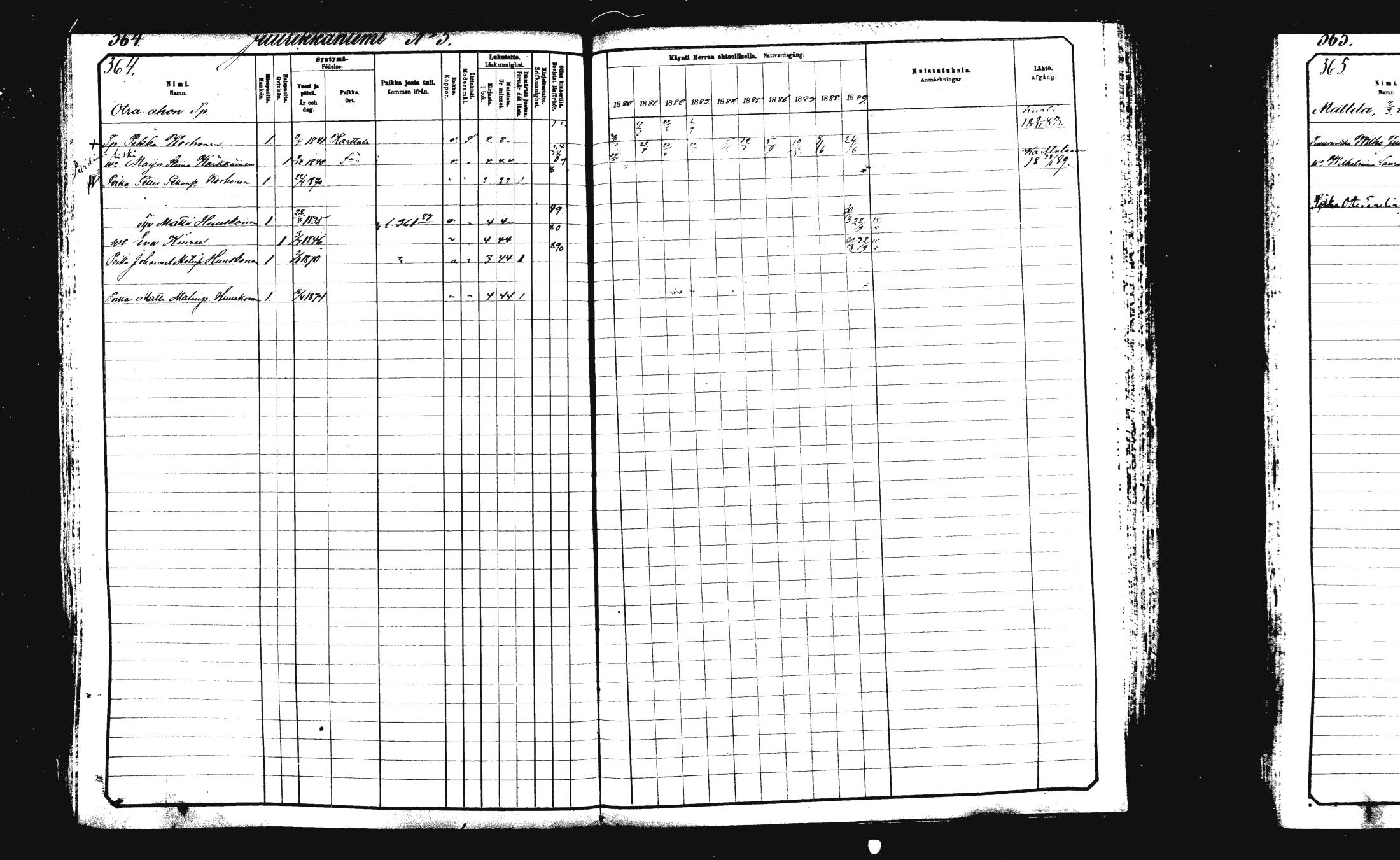 [ ../kirjat/Kirkonkirjat/rautalampi/rippikirja_1882-1890_mko235-252/kuvat/375.jpg ]