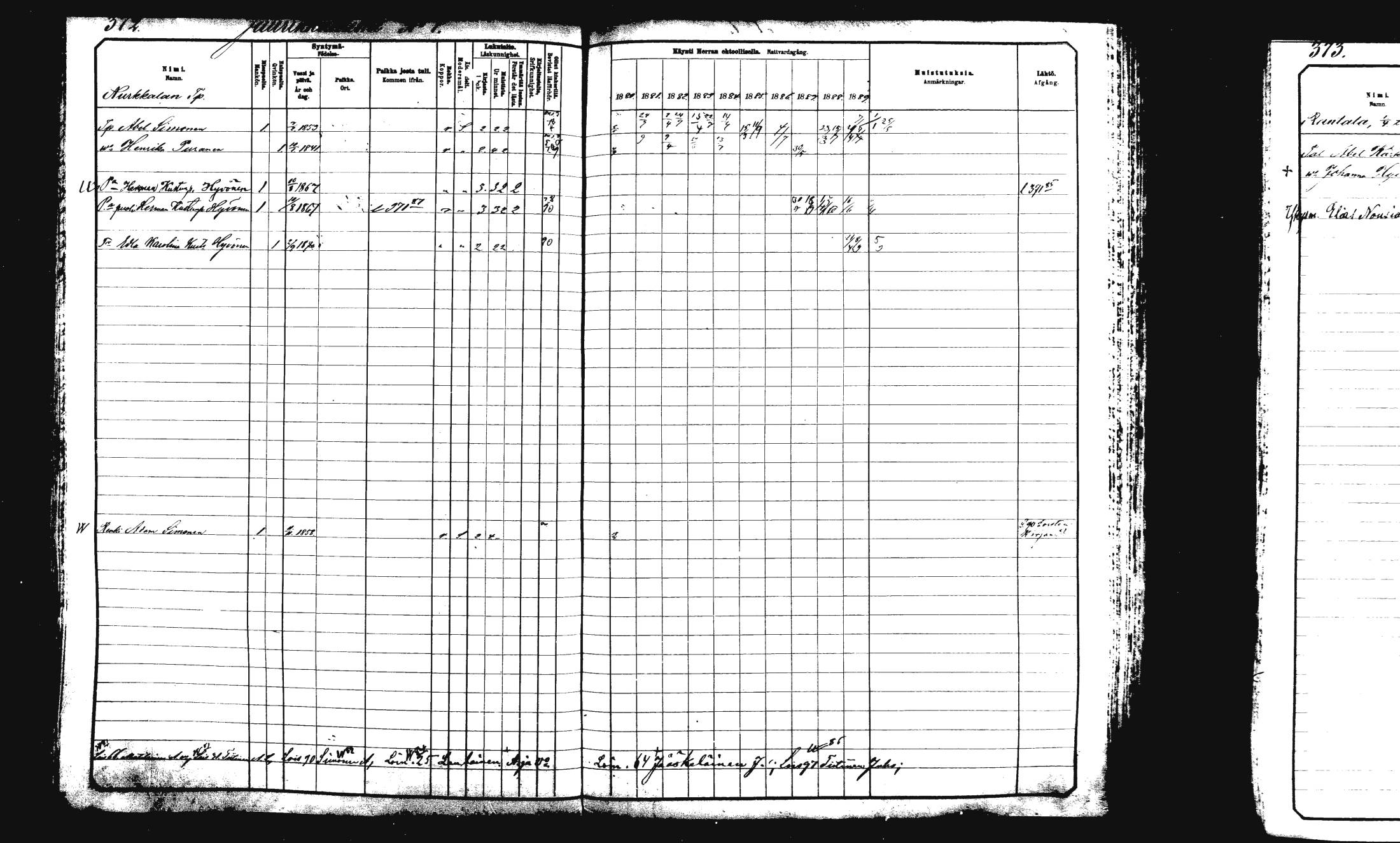 [ ../kirjat/Kirkonkirjat/rautalampi/rippikirja_1882-1890_mko235-252/kuvat/383.jpg ]