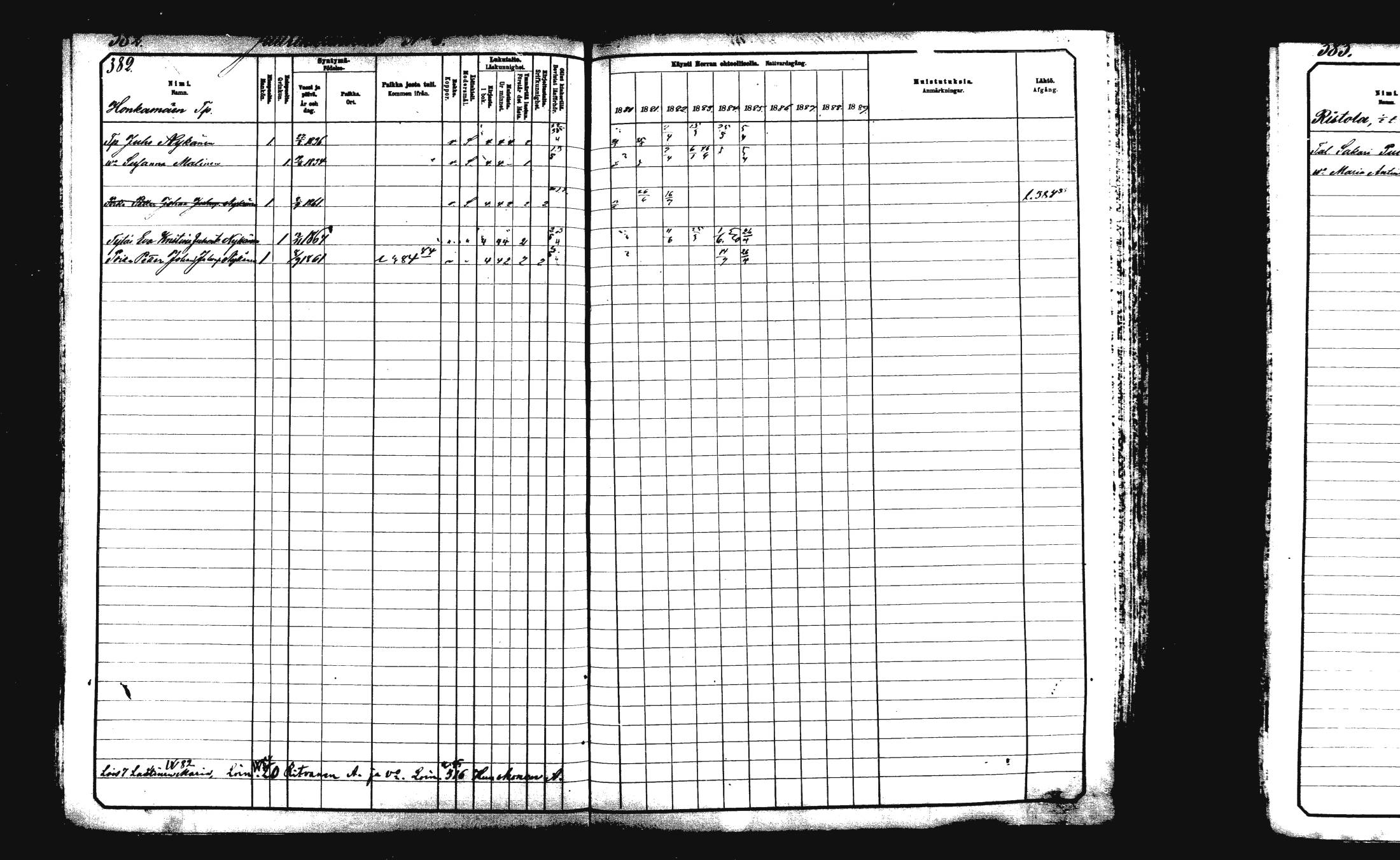 [ ../kirjat/Kirkonkirjat/rautalampi/rippikirja_1882-1890_mko235-252/kuvat/393.jpg ]