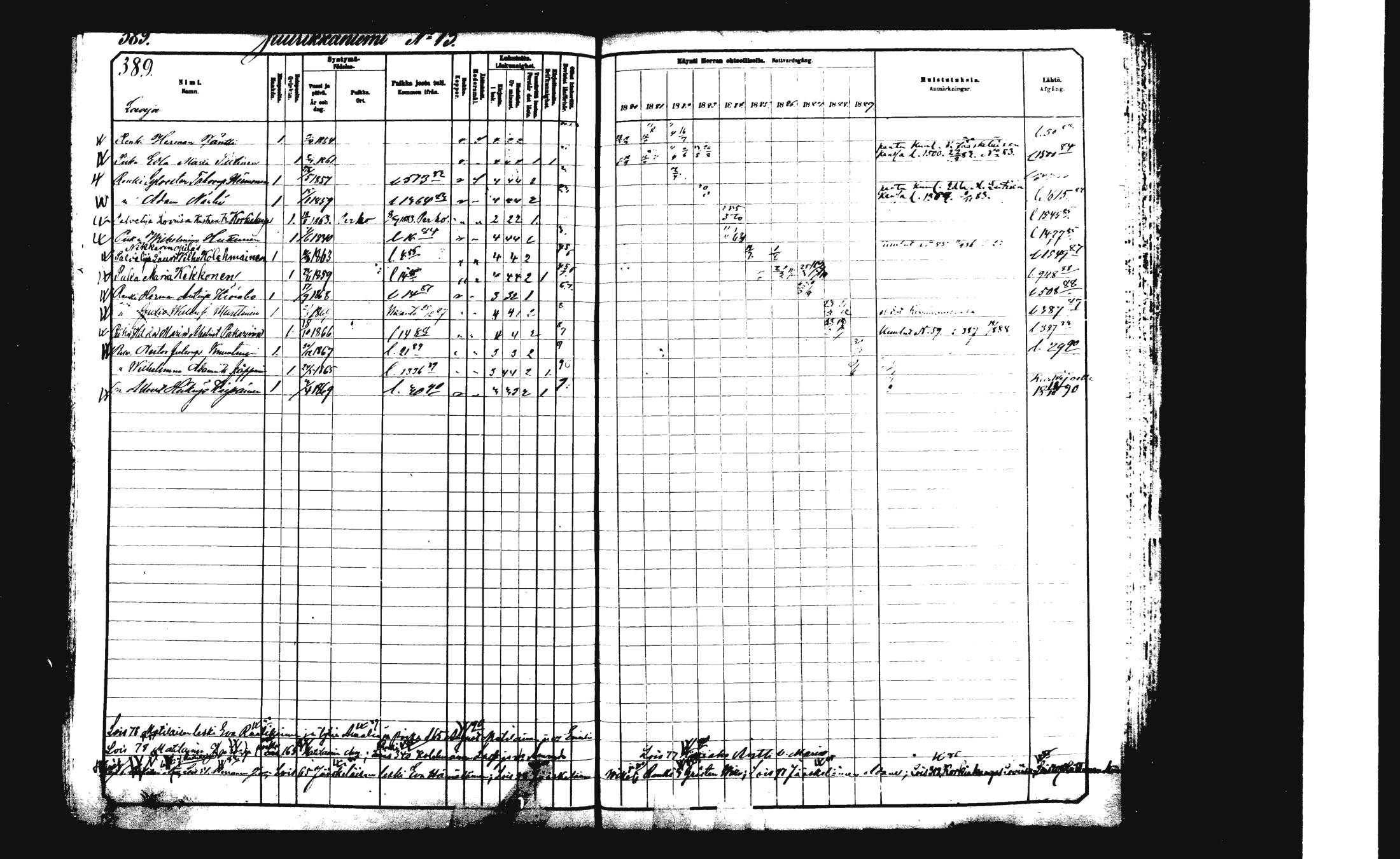 [ ../kirjat/Kirkonkirjat/rautalampi/rippikirja_1882-1890_mko235-252/kuvat/400.jpg ]
