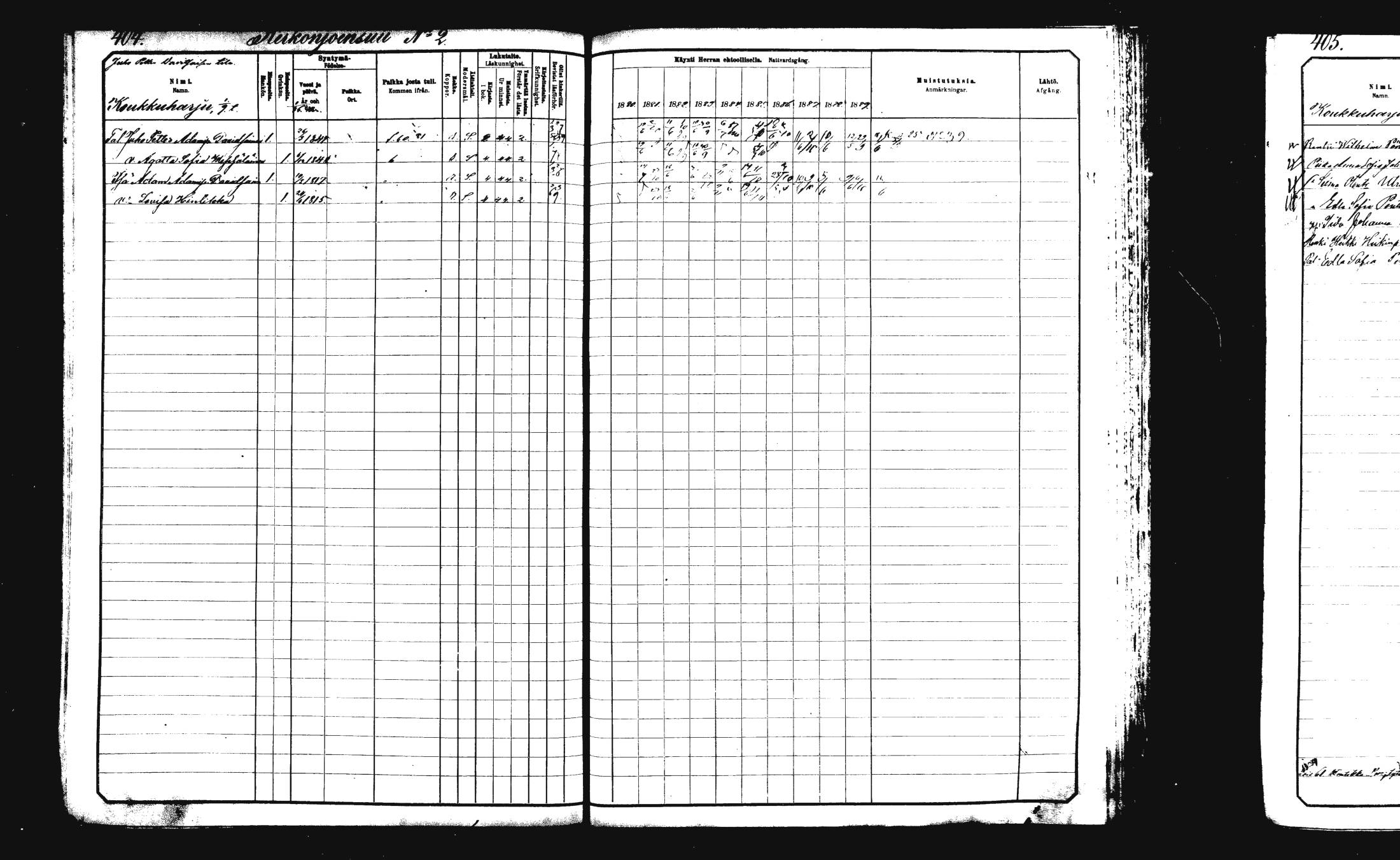 [ ../kirjat/Kirkonkirjat/rautalampi/rippikirja_1882-1890_mko235-252/kuvat/415.jpg ]