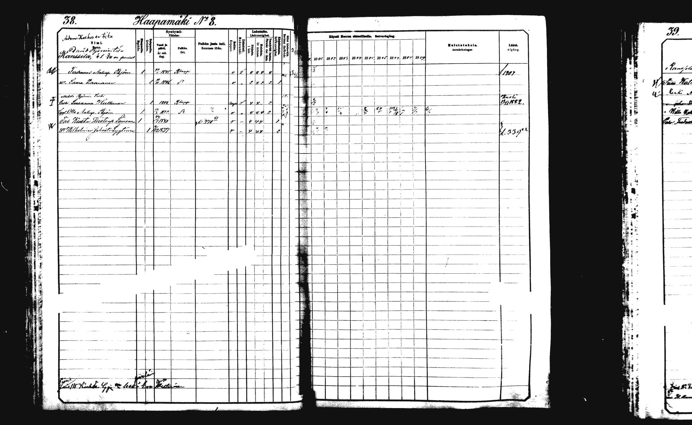 [ ../kirjat/Kirkonkirjat/rautalampi/rippikirja_1882-1890_mko235-252/kuvat/42.jpg ]