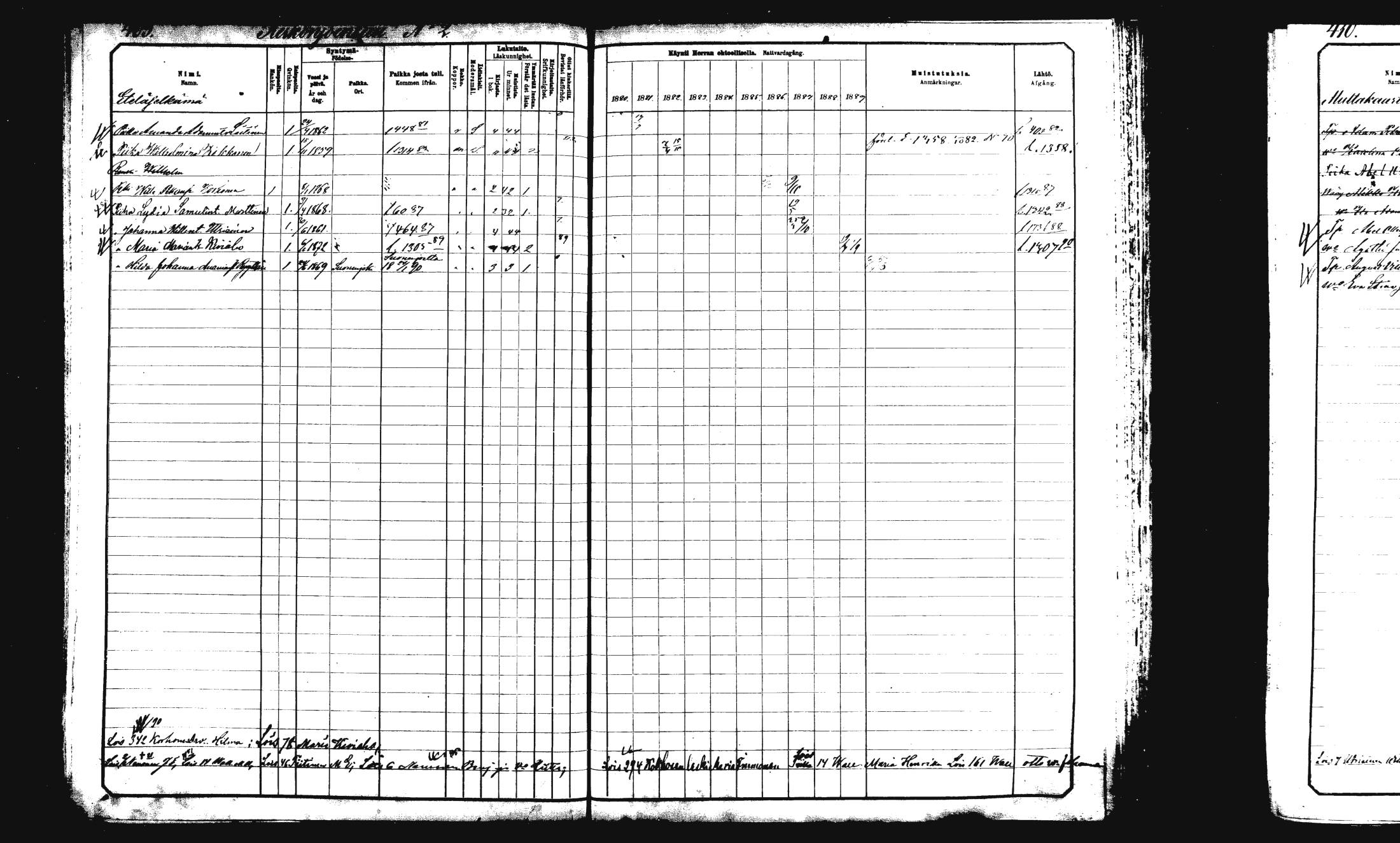 [ ../kirjat/Kirkonkirjat/rautalampi/rippikirja_1882-1890_mko235-252/kuvat/420.jpg ]
