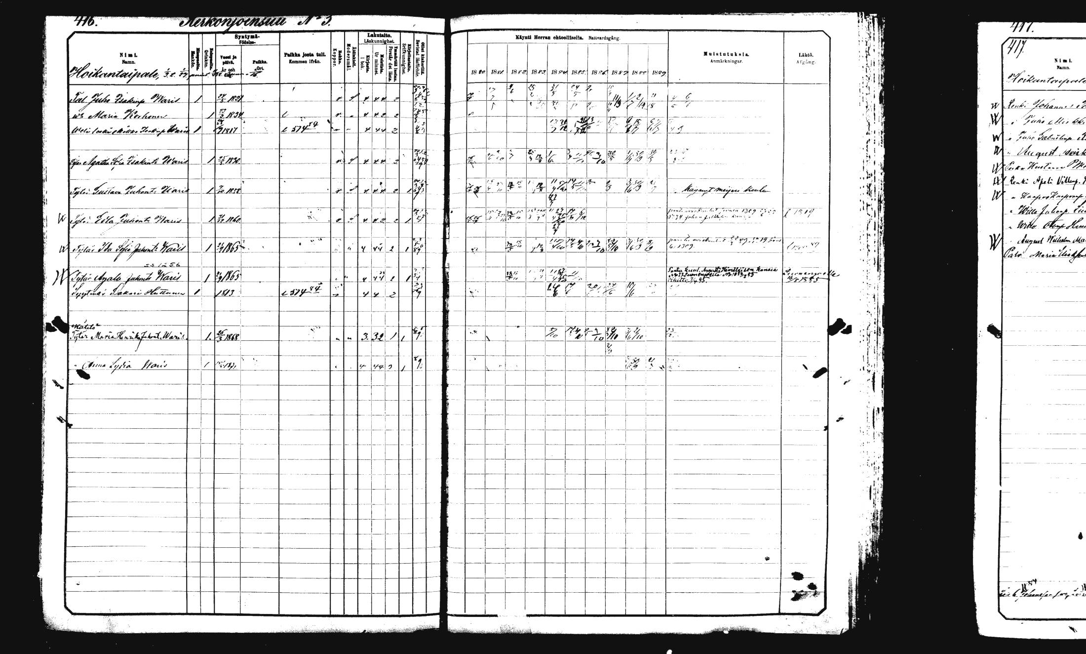 [ ../kirjat/Kirkonkirjat/rautalampi/rippikirja_1882-1890_mko235-252/kuvat/427.jpg ]