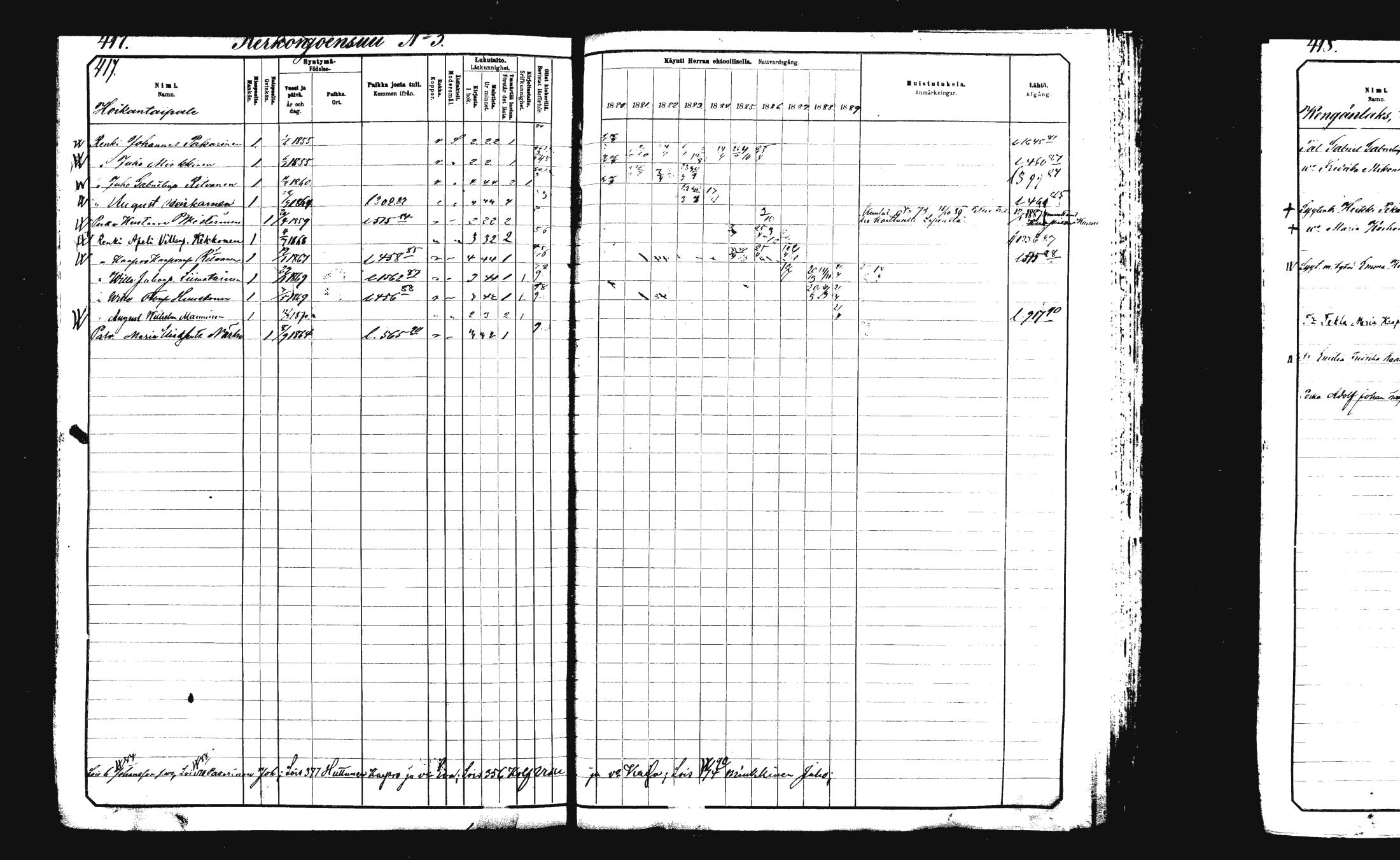 [ ../kirjat/Kirkonkirjat/rautalampi/rippikirja_1882-1890_mko235-252/kuvat/428.jpg ]