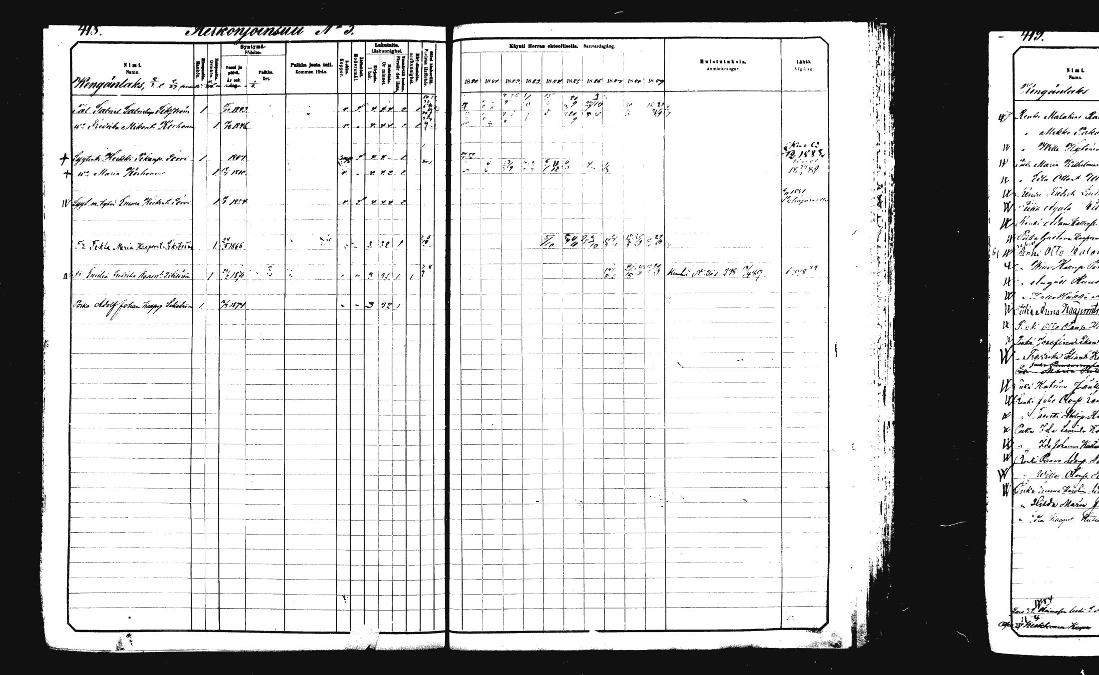 [ ../kirjat/Kirkonkirjat/rautalampi/rippikirja_1882-1890_mko235-252/kuvat/429.jpg ]