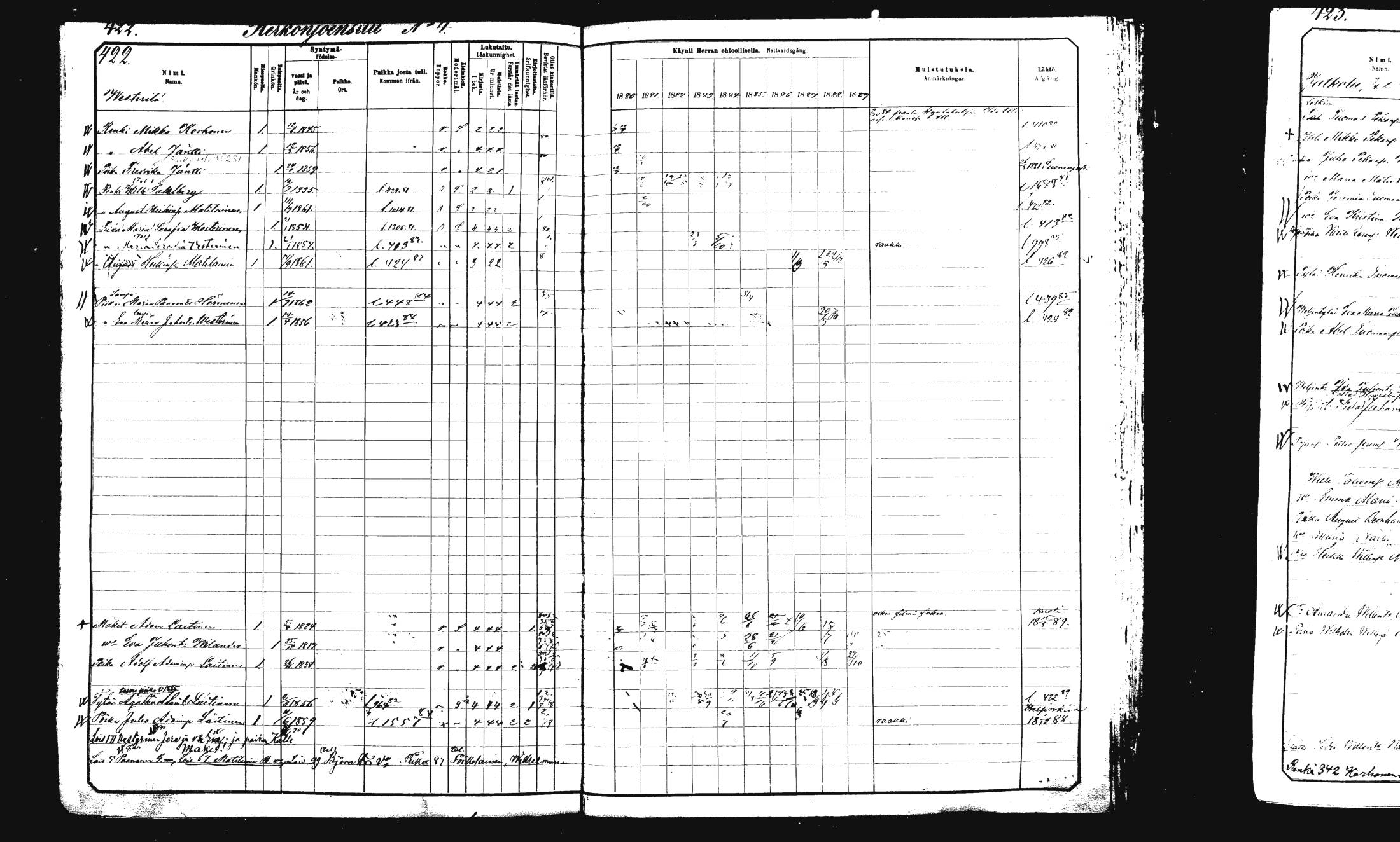 [ ../kirjat/Kirkonkirjat/rautalampi/rippikirja_1882-1890_mko235-252/kuvat/433.jpg ]