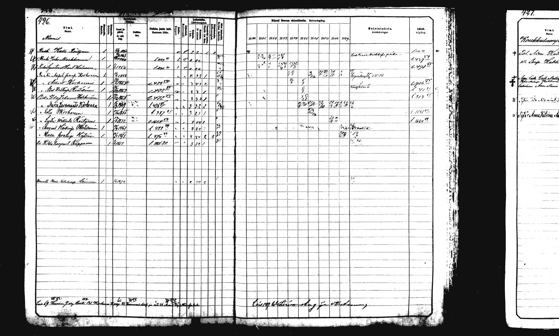 [ ../kirjat/Kirkonkirjat/rautalampi/rippikirja_1882-1890_mko235-252/kuvat/437.jpg ]