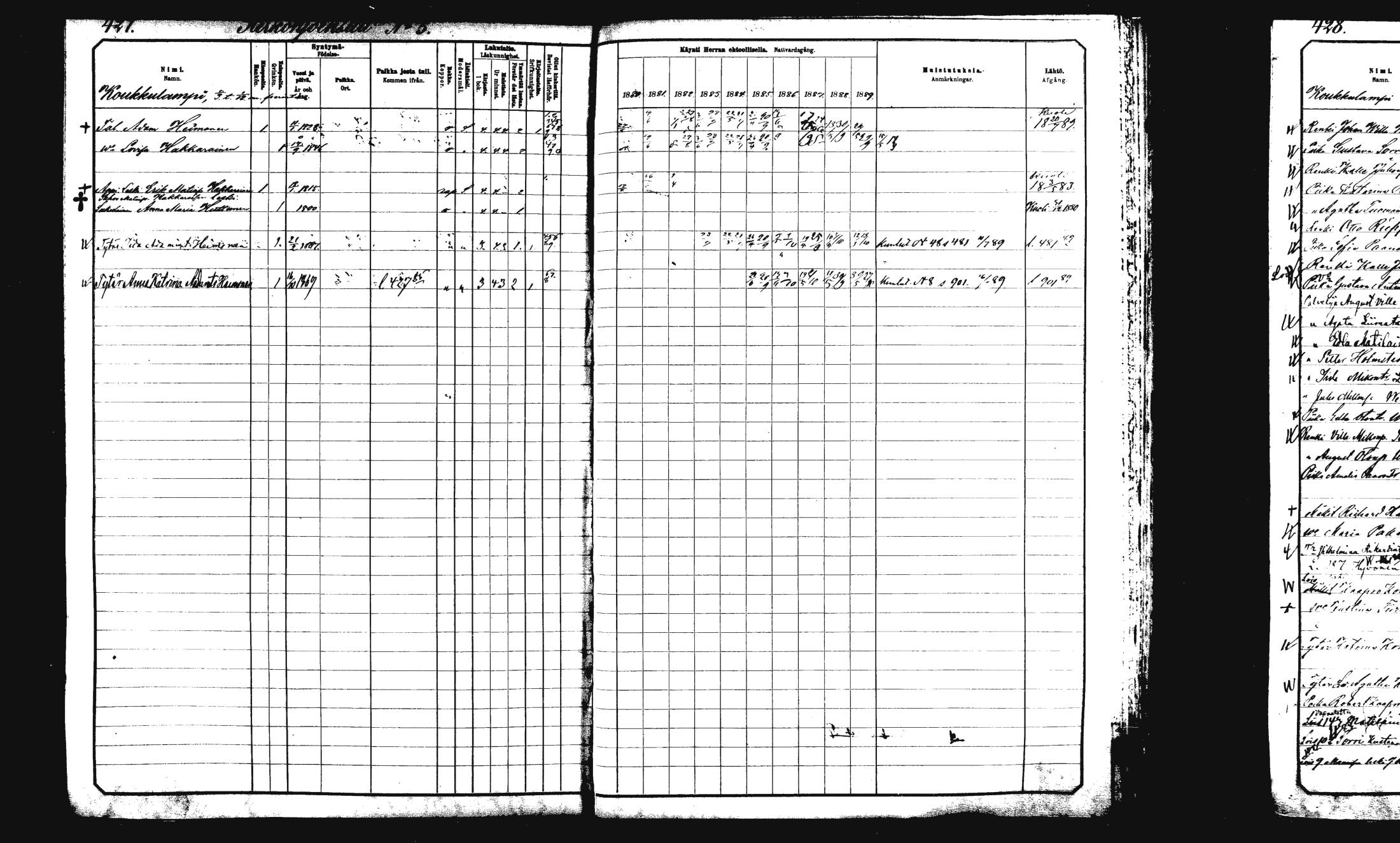 [ ../kirjat/Kirkonkirjat/rautalampi/rippikirja_1882-1890_mko235-252/kuvat/438.jpg ]