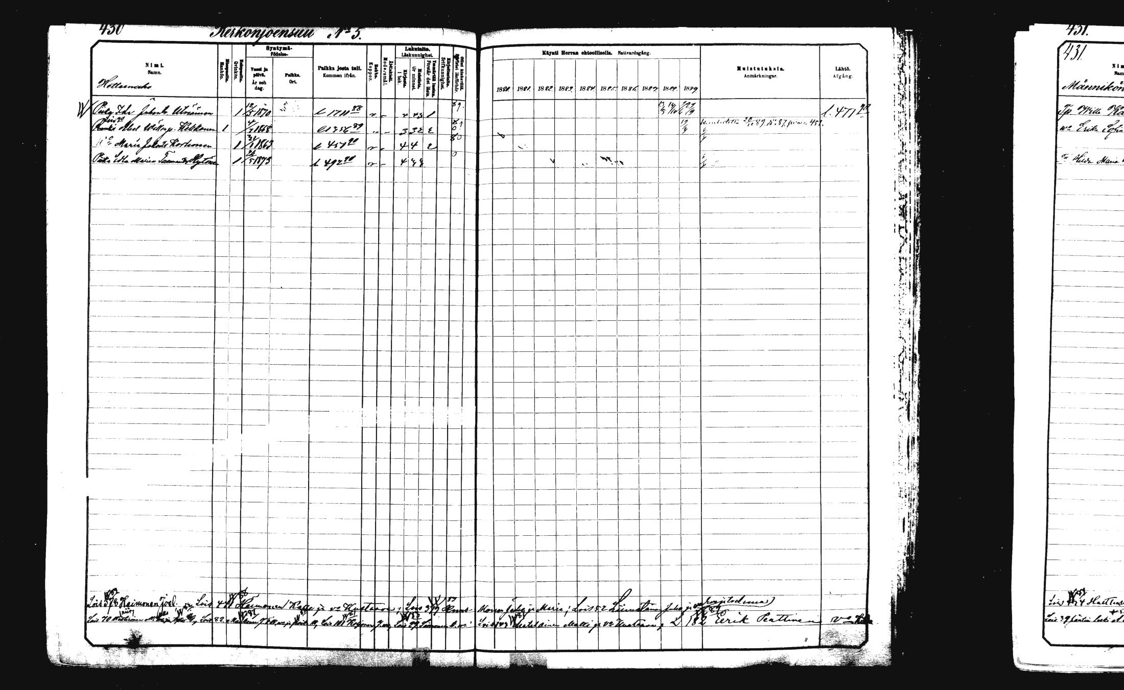 [ ../kirjat/Kirkonkirjat/rautalampi/rippikirja_1882-1890_mko235-252/kuvat/441.jpg ]