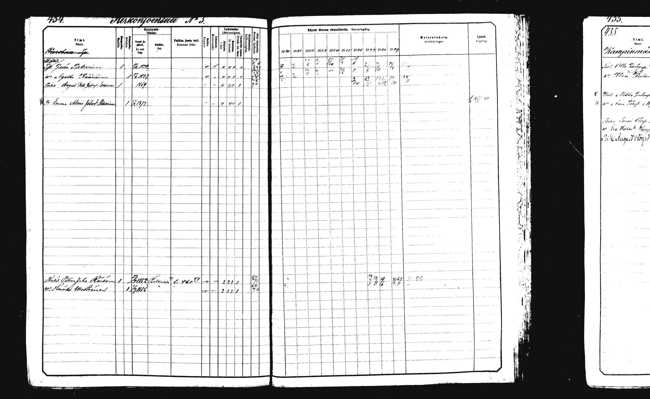 [ ../kirjat/Kirkonkirjat/rautalampi/rippikirja_1882-1890_mko235-252/kuvat/445.jpg ]