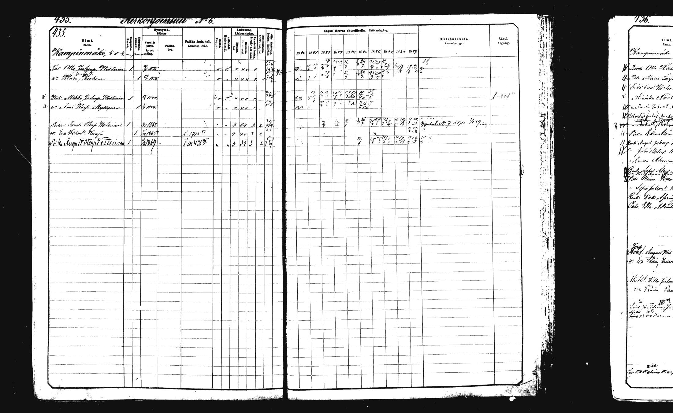 [ ../kirjat/Kirkonkirjat/rautalampi/rippikirja_1882-1890_mko235-252/kuvat/446.jpg ]