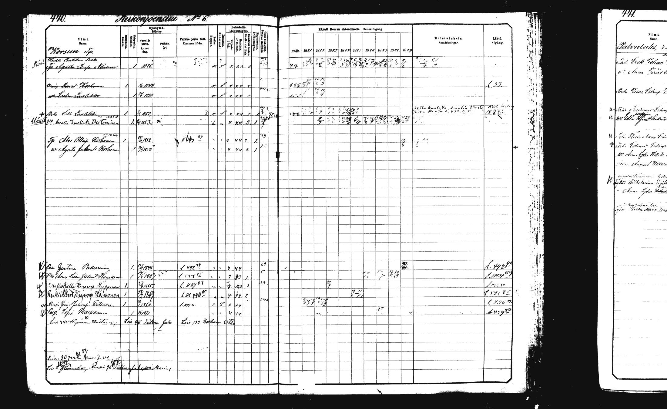[ ../kirjat/Kirkonkirjat/rautalampi/rippikirja_1882-1890_mko235-252/kuvat/451.jpg ]