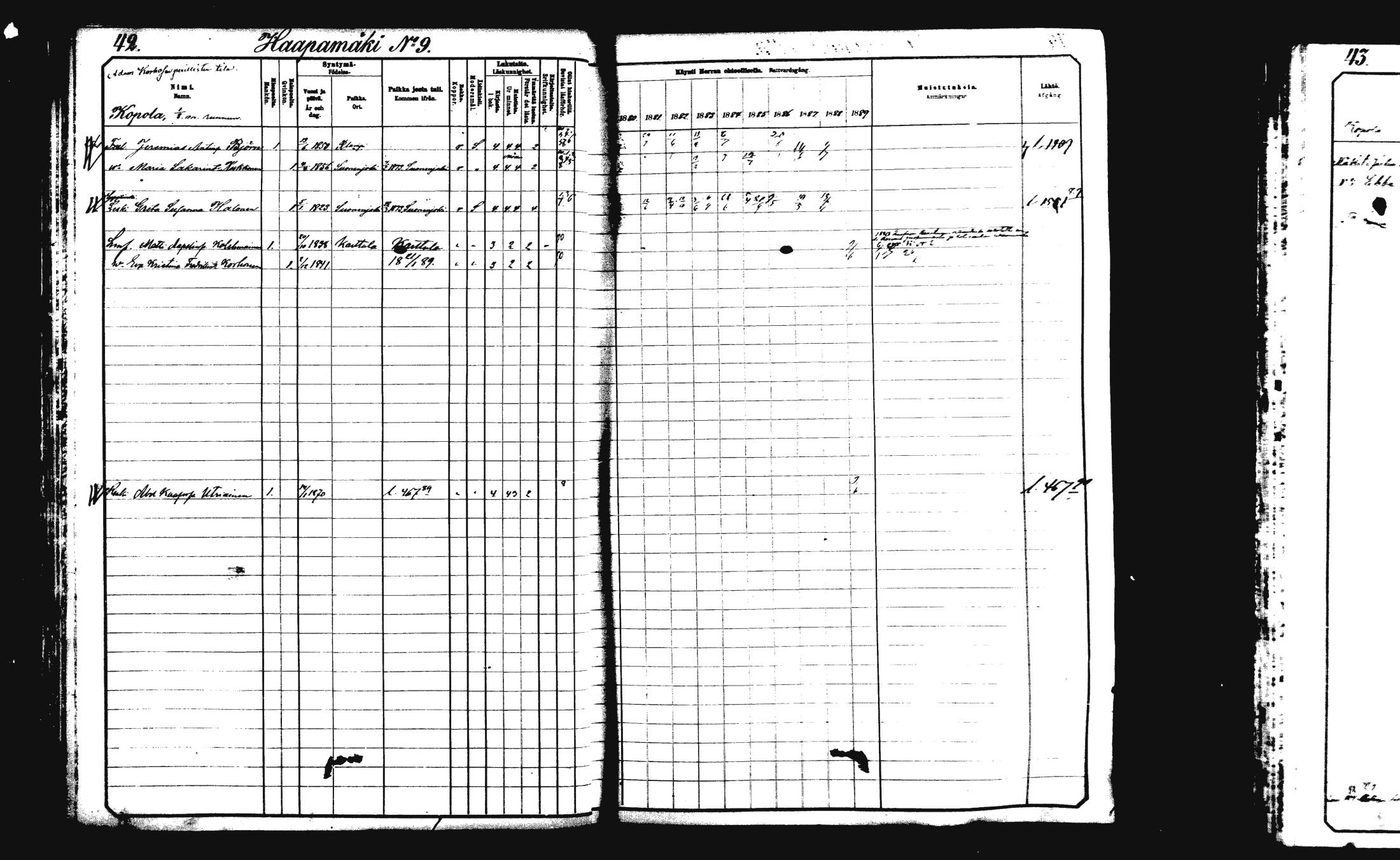 [ ../kirjat/Kirkonkirjat/rautalampi/rippikirja_1882-1890_mko235-252/kuvat/46.jpg ]