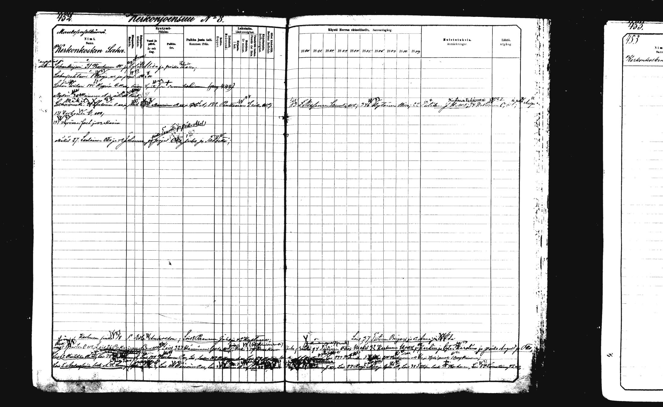 [ ../kirjat/Kirkonkirjat/rautalampi/rippikirja_1882-1890_mko235-252/kuvat/463.jpg ]