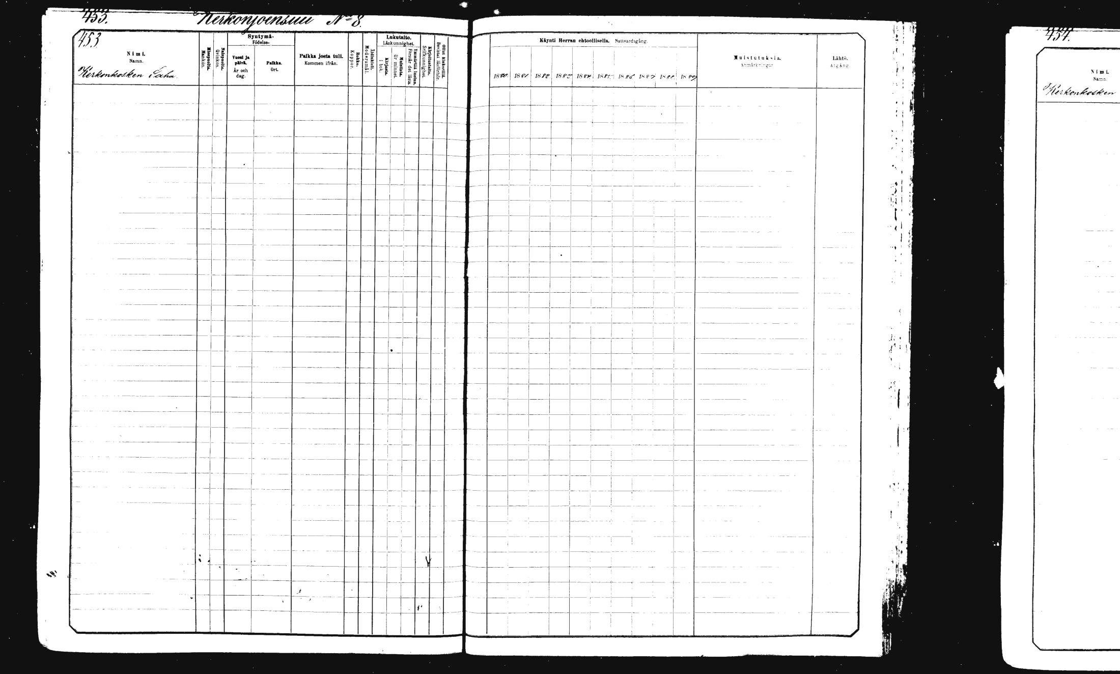 [ ../kirjat/Kirkonkirjat/rautalampi/rippikirja_1882-1890_mko235-252/kuvat/464.jpg ]