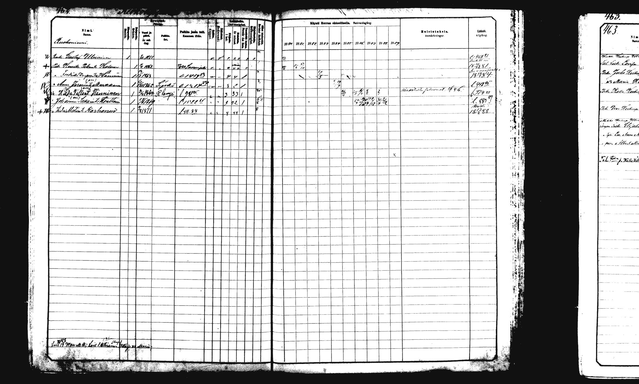 [ ../kirjat/Kirkonkirjat/rautalampi/rippikirja_1882-1890_mko235-252/kuvat/473.jpg ]