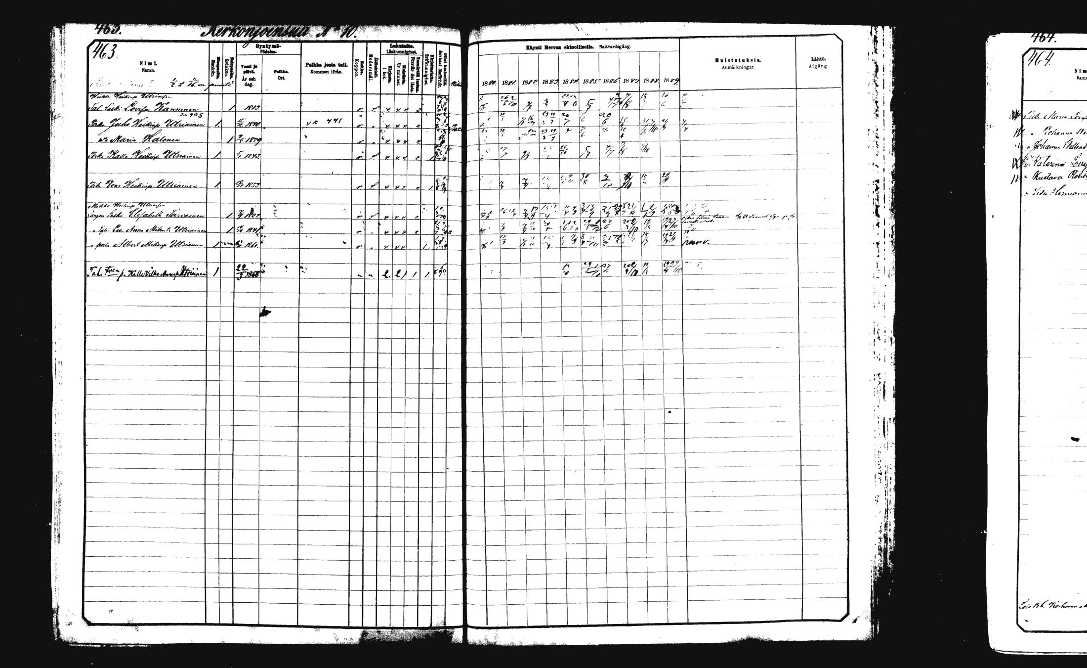 [ ../kirjat/Kirkonkirjat/rautalampi/rippikirja_1882-1890_mko235-252/kuvat/474.jpg ]